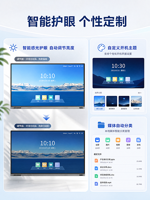 [第7屏] 智能感光与个性化功能：智能会议平板护眼与自定义设置
[氛围/风格] 功能展示，清晰直观，舒适科技风
[元素布局] 左侧展示产品屏幕，分别演示智能感光自动调节亮度前后对比效果；右侧分两栏展示自定义功能：上方自定义开机主题界面，下方本地媒体自动分类管理界面。产品主体保持外观结构颜色与输入图一致，左侧产品占比约55%，右侧功能演示占比约45%，布局均衡
[光影质感] 亮度对比效果清晰，左侧明暗过渡自然，右侧功能界面明亮清晰，整体层次分明
[配色色系] 全局底色 #F5F7FA，产品保持原有配色，功能对比模块浅蓝底，文字深蓝色
[文字版式] 顶部标题「智能护眼 个性定制」大字深蓝色居中。左侧标注「智能感光护眼 自动调节亮度」，右侧分栏标注「自定义开机主题」「媒体自动分类」，文字清晰不遮挡产品主体
[比例分辨率] 3:4 竖版，4K分辨率
[负向提示词] 变形，水印，文字错乱，产品变形，背景杂乱