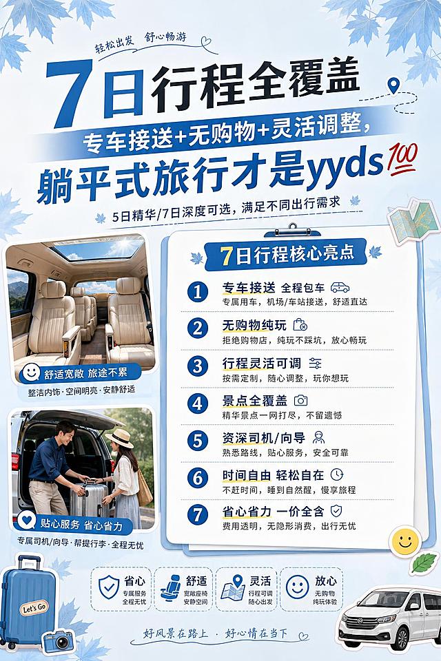 行程总结+包车优势配图，背景为简约枫叶纹理和淡蓝底色，中间用清单式排版呈现7日行程核心亮点，字体醒目重点标注；侧边搭配包车内饰小插图，整洁舒适座椅宽敞，以及司机向导贴心提行李的小插图。整体简洁清晰，突出省心属性，搭配简约旅行贴纸。主文案："7日行程全覆盖｜专车接送+无购物+灵活调整，躺平式旅行才是yyds💯"，小字补充："5日精华/7日深度可选，满足不同出行需求"。清新简洁，小红书排版风格，高清，文字清晰易读。