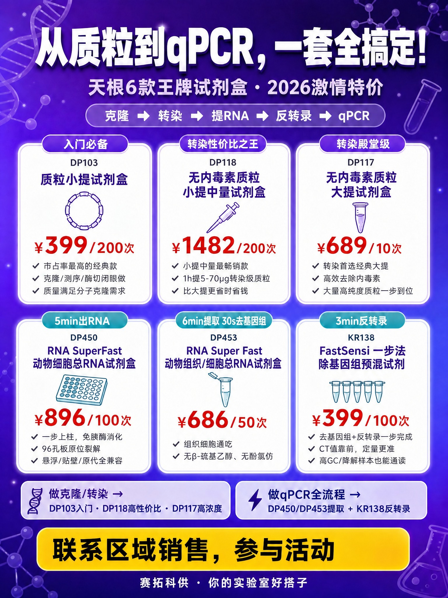 在保持整张海报其余内容完全不变的前提下，仅修改底部黄色CTA横… - 图片创意预览