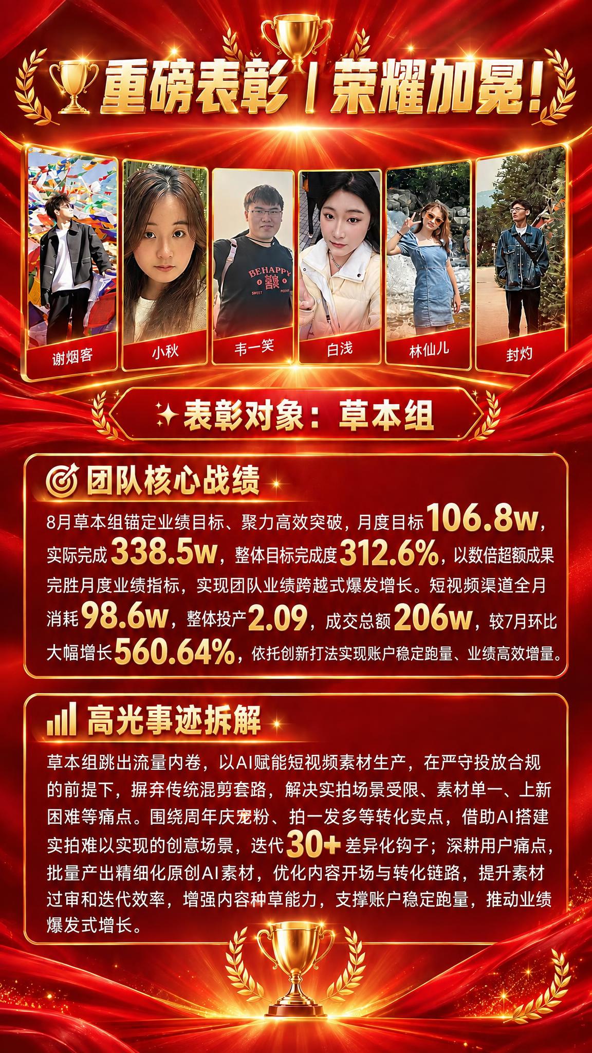 对这张红色表彰海报做局部修改：删除海报最底部右下角的"二维码… - 图片创意预览