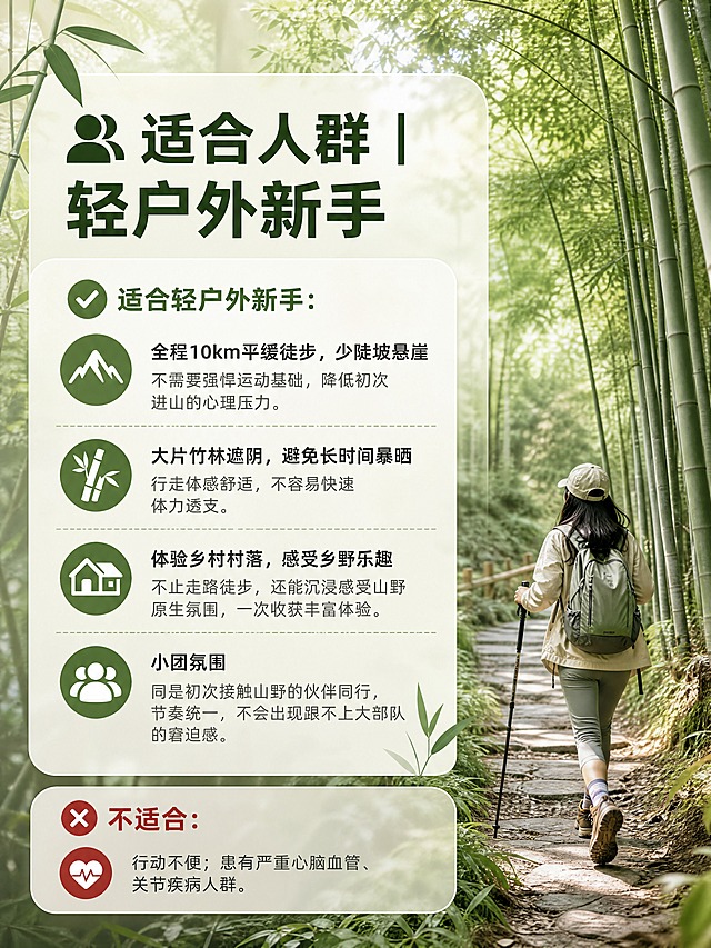 小红书笔记内页图文，配图大字，ins清新山野森系风，版式精美，小红书笔记内页质感，信息层级清晰。页面主题：「👥适合人群｜轻户外新手」。高清实拍背景，朦胧竹林徒步小路，角落配图轻户外徒步者动态抓拍，柔和自然光，文本卡片分区，森系山野氛围。完整文字内容：大标题「👥适合人群｜轻户外新手」。✅适合轻户外新手：「全程10km平缓徒步，少陡坡悬崖」不需要强悍运动基础，降低初次进山的心理压力。「大片竹林遮阴，避免长时间暴晒」行走体感舒适，不容易快速体力透支。「体验乡村村落，感受乡野乐趣」不止走路徒步，还能沉浸感受山野原生氛围，一次收获丰富体验。「小团氛围」同是初次接触山野的伙伴同行，节奏统一，不会出现跟不上大部队的窘迫感。❌不适合：行动不便；患有严重心脑血管、关节疾病人群。文字样式：深竹绿色粗体标题，深灰色正文，米白色半透圆角卡片承载，✅❌图标分栏清晰。装饰：对号叉号图标，竹叶点缀。整体氛围：森系治愈、信息清晰。画质：高清细腻，文字清晰可读，处于安全区内不可裁切。画面比例3:4，4K。