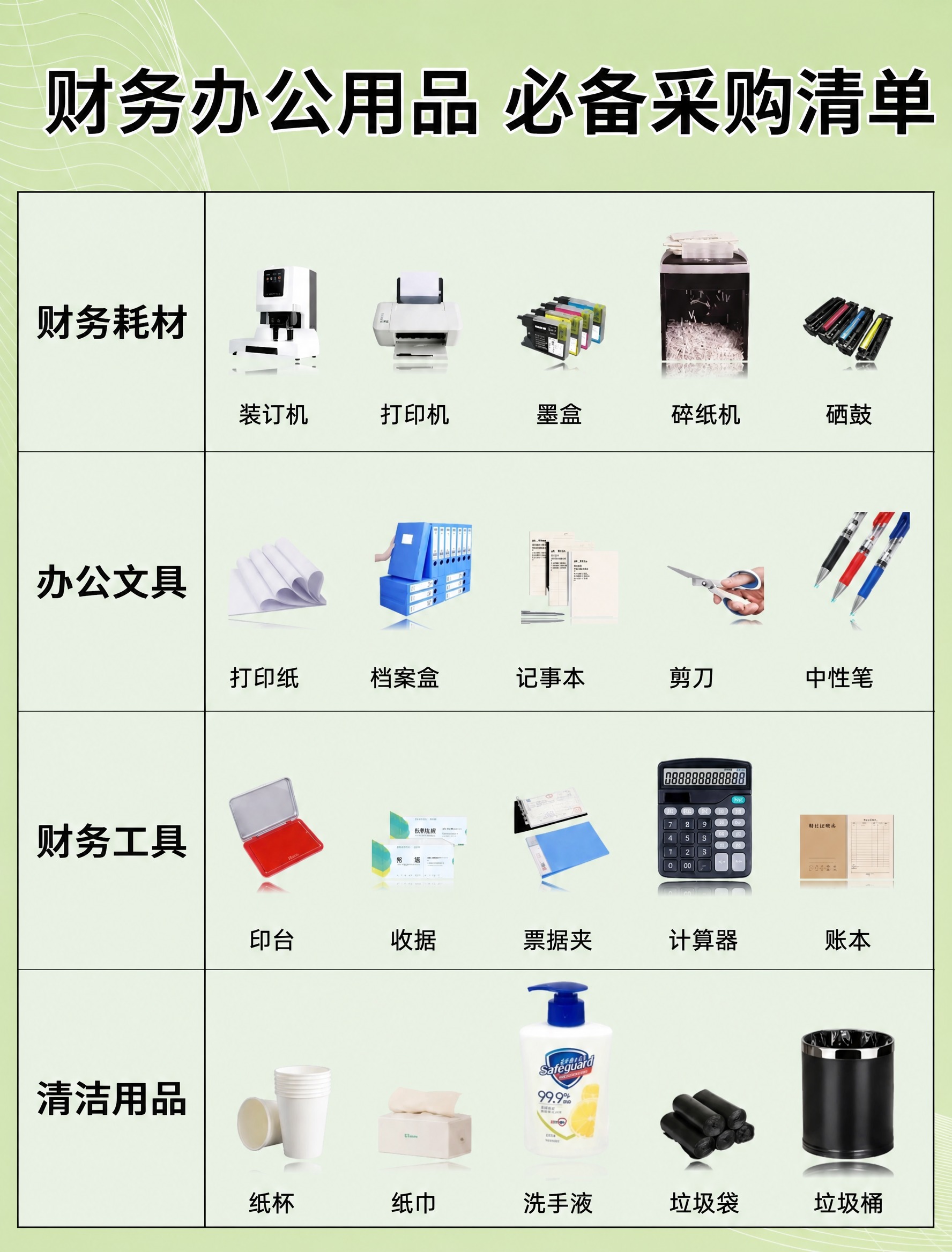将图片背景替换为清新的绿色，将所有橙色文字（包括"财务耗材"、… - 图片创意预览