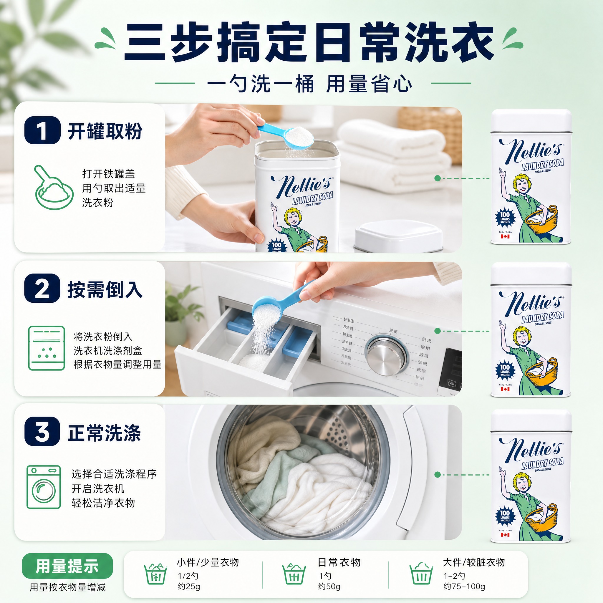 [主图-4] 场景适用与使用方式：真实洗衣房三步步骤演示，展示… - 图片创意预览
