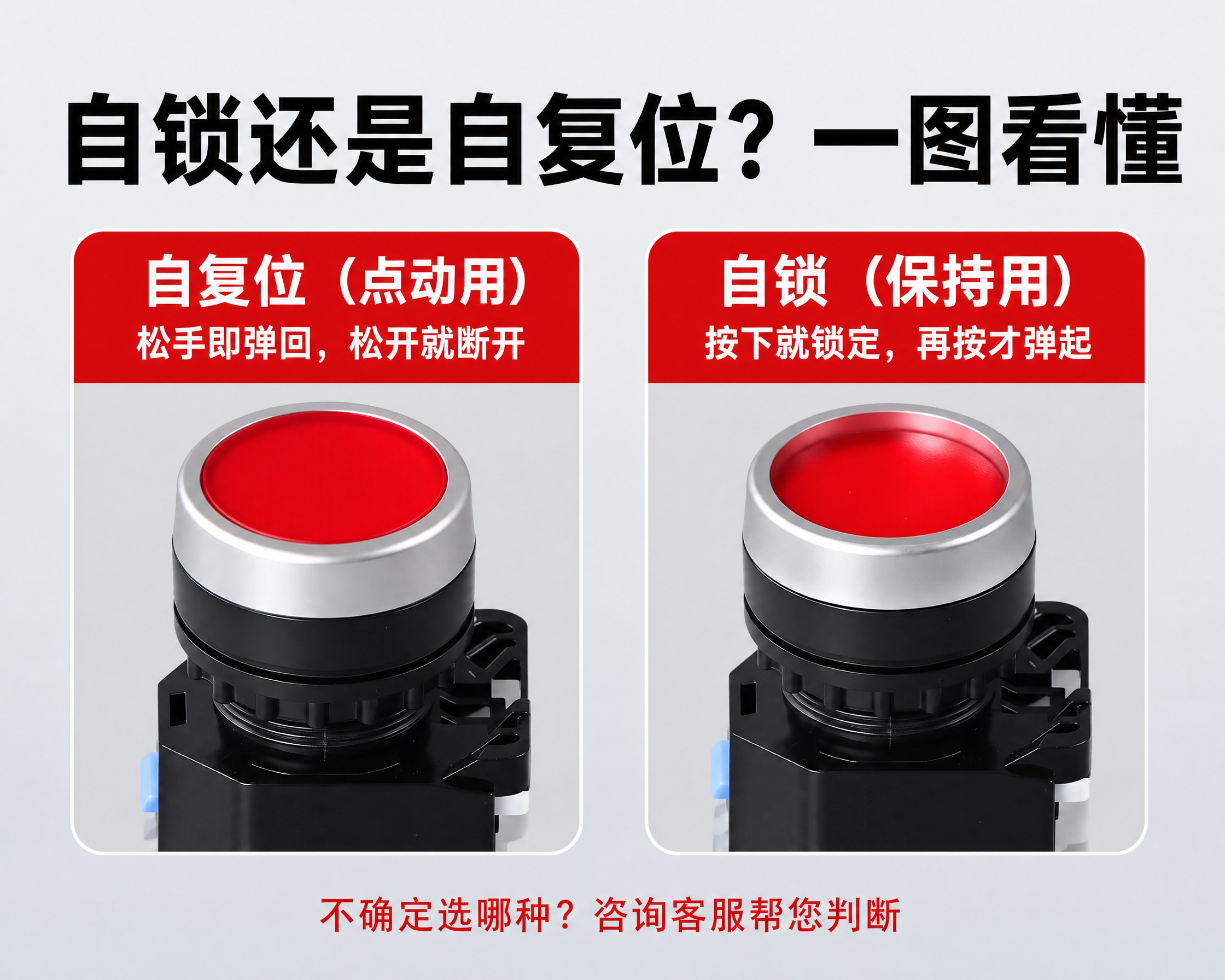 基于这张按钮开关自锁自复位对比详情图进行修改： 1. 顶部大标… - 图片创意预览
