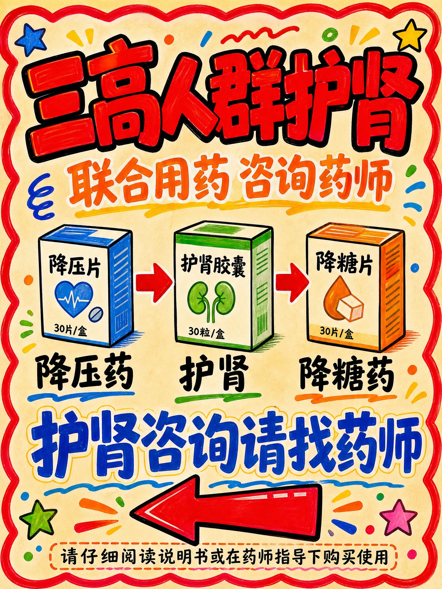一张药店手绘POP风格的三高护肾联合用药提示海报，竖版，活泼醒… - 图片创意预览