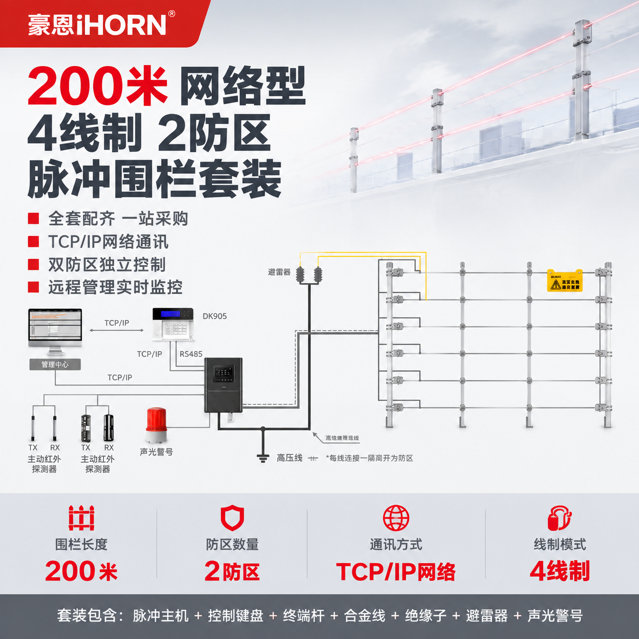[主图-1] 200米网络型4线制2防区脉冲围栏套装 产品首图… - 图片创意预览