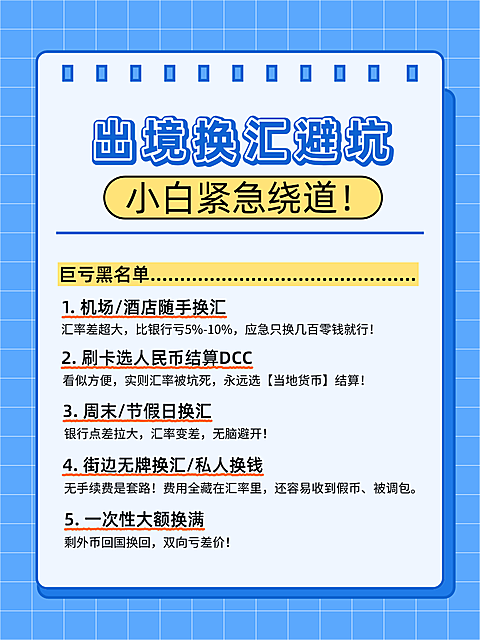出境换汇避坑攻略金融保险海报。画面展示出境换汇注意事项，包含机场酒店换汇、DCC结算等避坑指南，采用蓝色方格手账风设计。