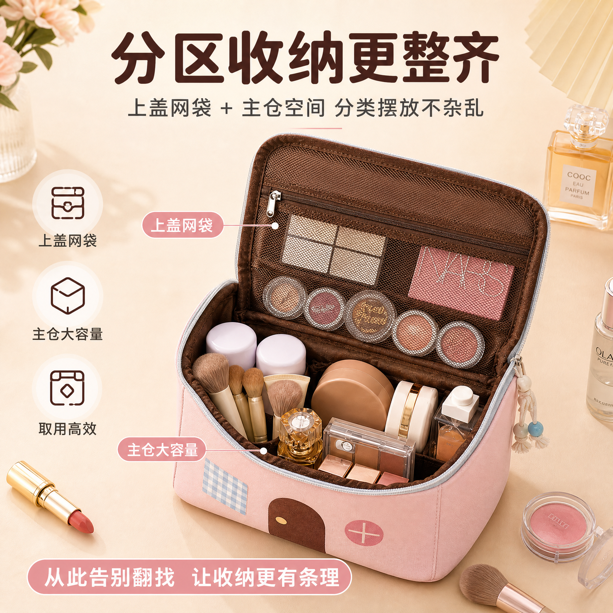 [主图-2] 主题：分区收纳更整齐 大容量多格设计。核心亮点图… - 图片创意预览