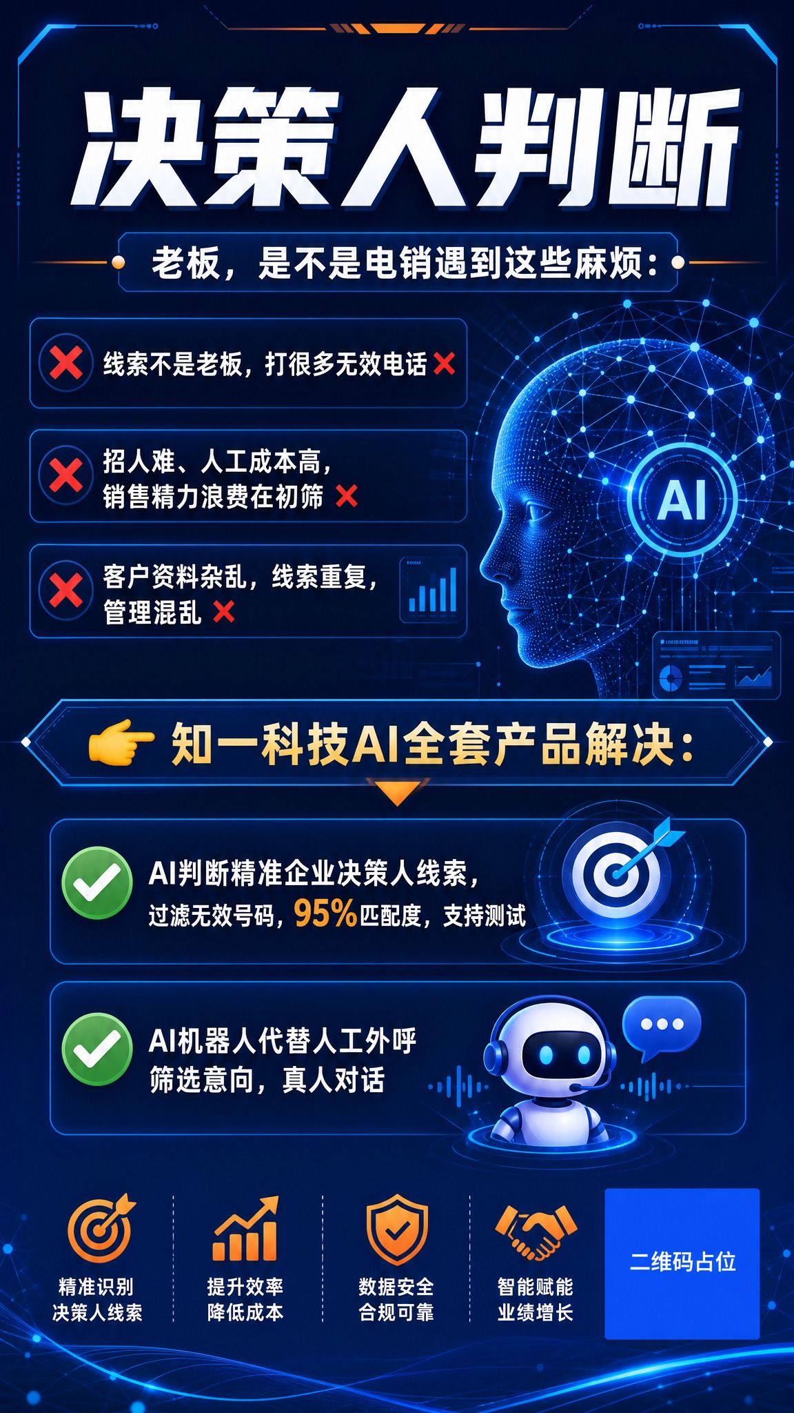 一张手机竖版商业海报，主题为「决策人判断」，科技感B端企业服务… - 图片创意预览