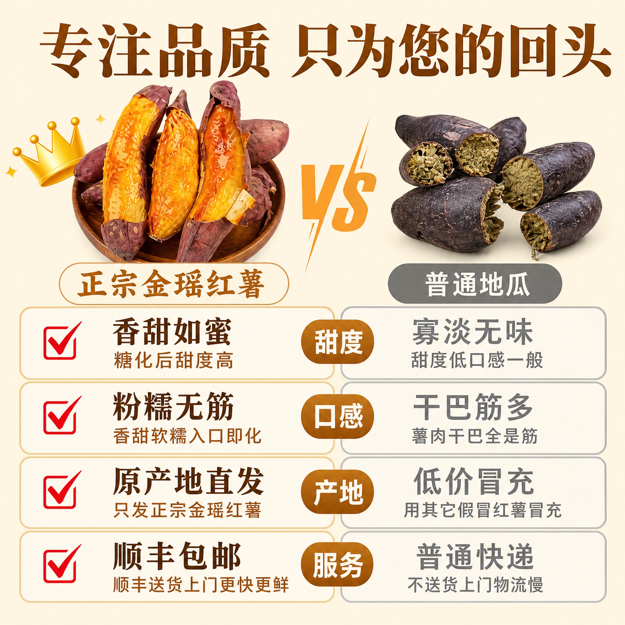 [主图-4] 品质对比图，复刻参考图版式布局，通过对比突出金瑶… - 图片创意预览