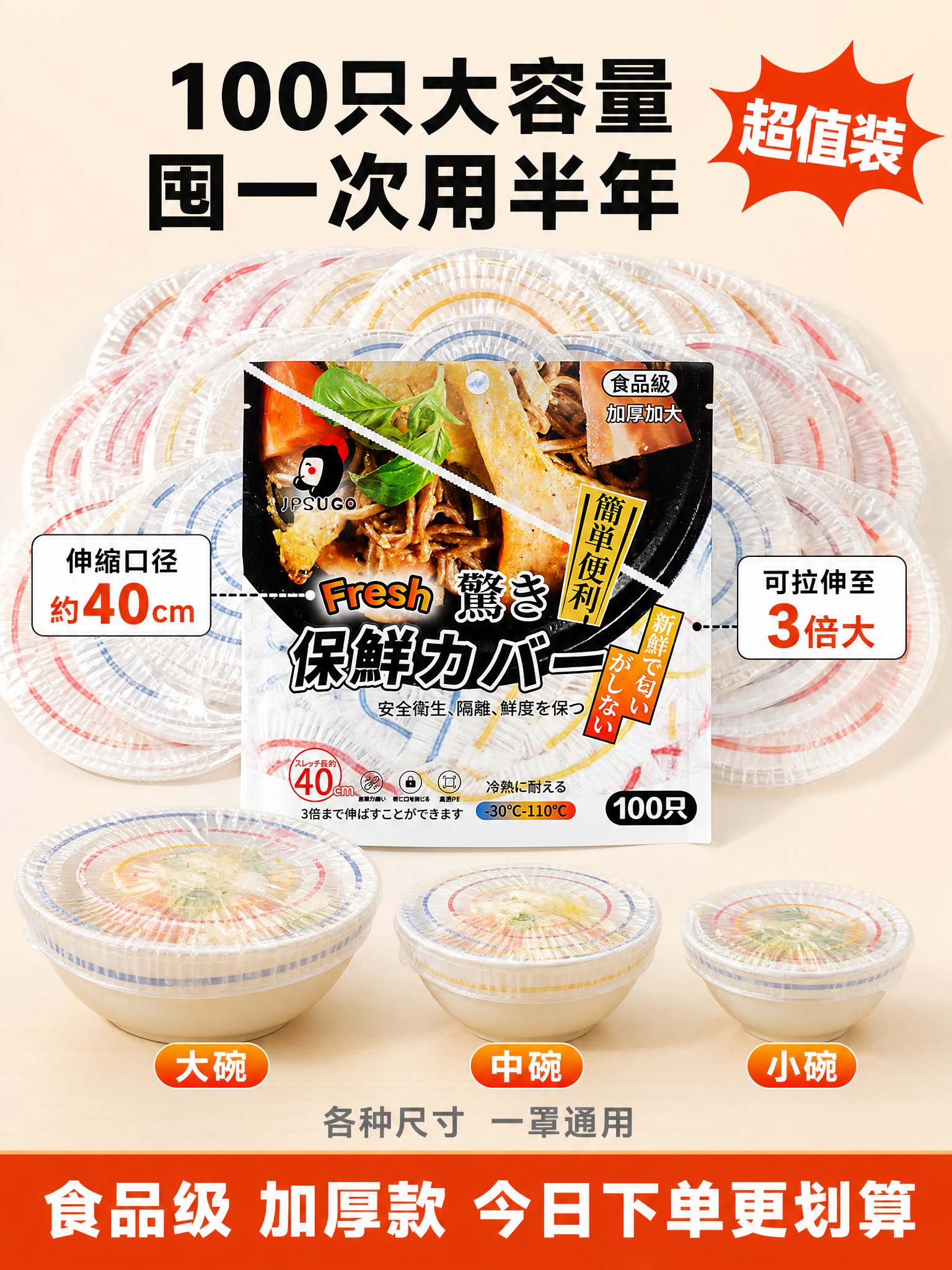 [主图-5] 保鲜罩规格与套餐决策图。 [氛围风格] 实惠囤货… - 图片创意预览
