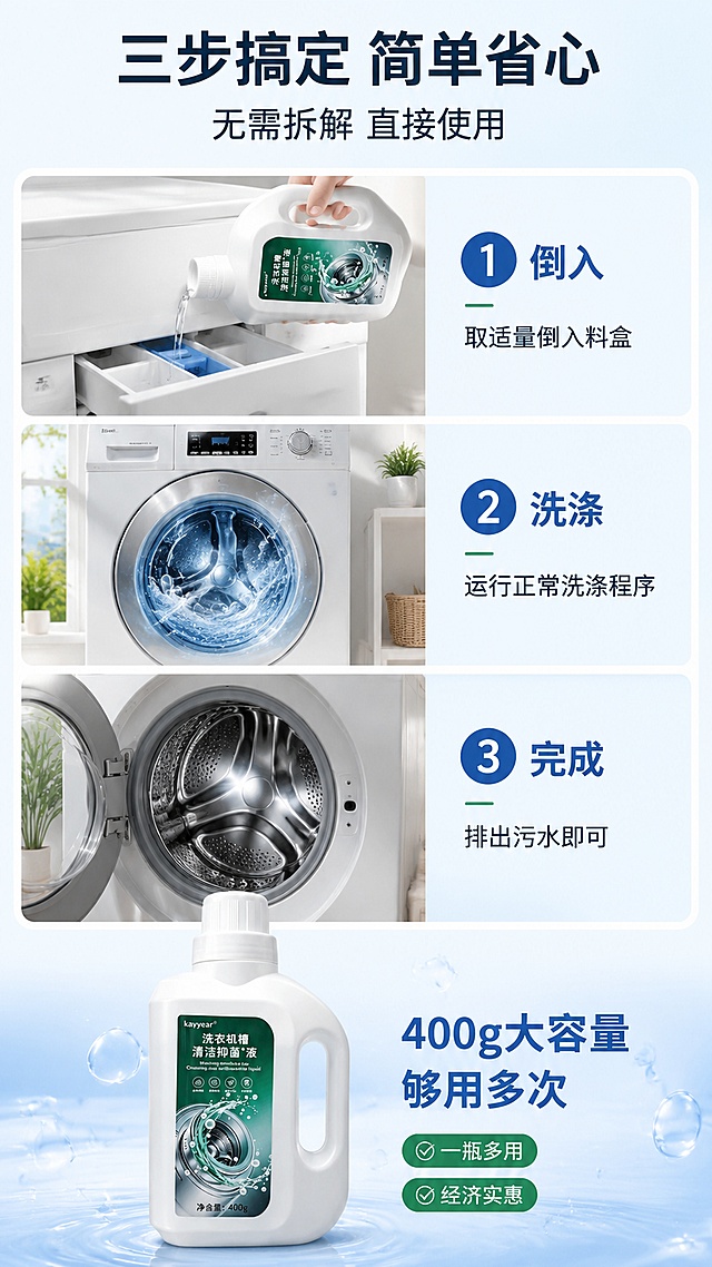 [第4屏] 详情页使用步骤-三步清洁流程演示。本屏使用【图1】作为产品展示，保持白色方瓶带提手、绿色标签外观一致，出现在第一步和底部。
[氛围/风格] 简洁明了的教程风格，生活化阳台场景，步骤清晰，商业摄影质感。
[元素布局] 画面纵向分为三个步骤区域，每区占比约30%；第一步：手部拿着产品瓶往洗衣机料盒倒清洁液，产品清晰可见；第二步：洗衣机正面运行状态，滚筒内有水花和气泡旋转；第三步：打开洗衣机门，露出光亮洁净的不锈钢内筒，有清新光效；每步左侧有大号圆形数字编号，右侧有步骤说明文字；底部有产品瓶身标准照。
[光影质感] 每步独立布光，整体明亮柔和，阳台自然光感，洗衣机金属质感真实，产品瓶身白色塑料质感准确。
[配色色系] 全局底色 #F0F7FF 浅蓝白；主色 #1565C0 蓝色；辅助色 #2E7D32 完成绿、白色、浅灰。
[视角构图] 纵向三步流程布局，正面平视，阅读动线顶部标题 → 步骤1→2→3 自上而下。
[文字版式] 版式为顶部标题 + 纵向三步流程 + 底部产品展示。主标题「三步搞定 简单省心」，居中粗黑体；副标题「无需拆解 直接使用」；步骤1标注「①倒入 取适量倒入料盒」；步骤2标注「②洗涤 运行正常洗涤程序」；步骤3标注「③完成 排出污水即可」；底部产品图旁标注「400g大容量 够用多次」；每步配对应场景图，文字在图旁清晰可读。
[比例分辨率] 9:16 竖版比例，4K 分辨率，文字清晰可辨，高清画质。
[负向提示词] 步骤错误，人物变形，水印，文字错乱，画面模糊，文字过小，产品变形。