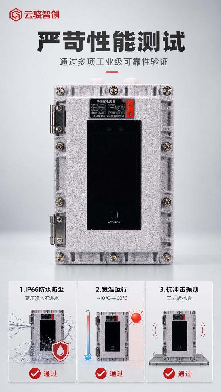 [商品] 使用【图1】防爆门禁人脸机产品图；严格保留产品原始外… - 图片创意预览