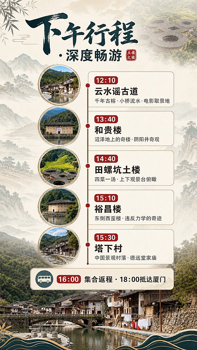 [商品] 使用【图4】云水谣溪流古村图、【图10】田螺坑土楼群航拍图、【图7】河边方形土楼图；服务素材保护：保留云水谣古村、田螺坑土楼群、河流山川的真实形态。
[画面] 目标：下午行程时间轴，展示云水谣到田螺坑的核心景点。构图：顶部大标题，中部竖向时间轴5个节点，每个节点配圆形景点缩略图+文字说明，底部返程信息。主体占比：时间轴内容占画面75%。阅读动线：从上到下沿时间轴流动。前中后景：背景淡色山水纹理、中景时间轴节点+图文、前景装饰线条。
[视觉] 套系策略：风格=国风文旅氛围感商业海报；标题字=国风书法粗体+现代无衬线组合；正文字=简洁无衬线体；主色=黛青+赭石暖棕；背景延展=基于山水土楼实景做深浅层级、同色系渐变和水墨晕染质感；强调色=朱砂红，仅用于时间节点和重点高亮；标题色=深黛青；正文色=中暖灰；组件=竖向时间轴、圆形景点图、圆角信息卡；光影=柔和均匀自然光。
[文字] 主标题：下午行程·深度畅游；时间节点：12:10 云水谣古道（千年古榕·小桥流水·电影取景地）；13:40 和贵楼（沼泽地上的奇楼·阴阳井奇观）；14:40 田螺坑土楼（四菜一汤·上下观景台俯瞰）；15:10 裕昌楼（东倒西歪楼·违反力学的奇迹）；15:30 塔下村（中国景观村落·德远堂家庙）；16:00 集合返程·18:00抵达厦门。全部文字横向排版，时间轴清晰易读。
[规格] 图片比例9:16竖版，4K分辨率，避免变形、错字、文字过小、冷蓝灰调。