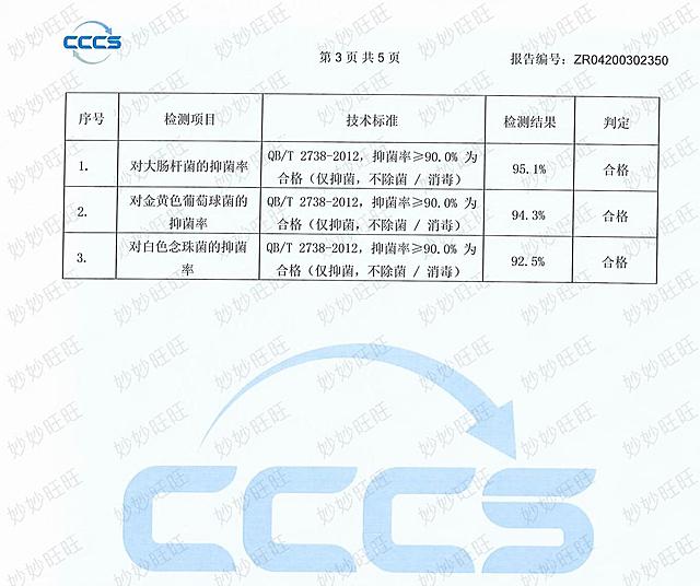 在整张图片上均匀铺满半透明的文字水印“妙妙旺旺”，水印文字呈斜向排列，透明度较低，不遮挡原图内容的可读性，保持原图的所有文字、表格、logo和背景完全不变