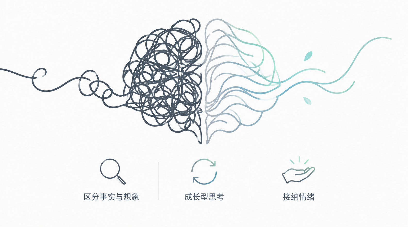 公众号插图，抽象化大脑创意图形，画面中央是一个由线条构成的抽象… - 图片创意预览