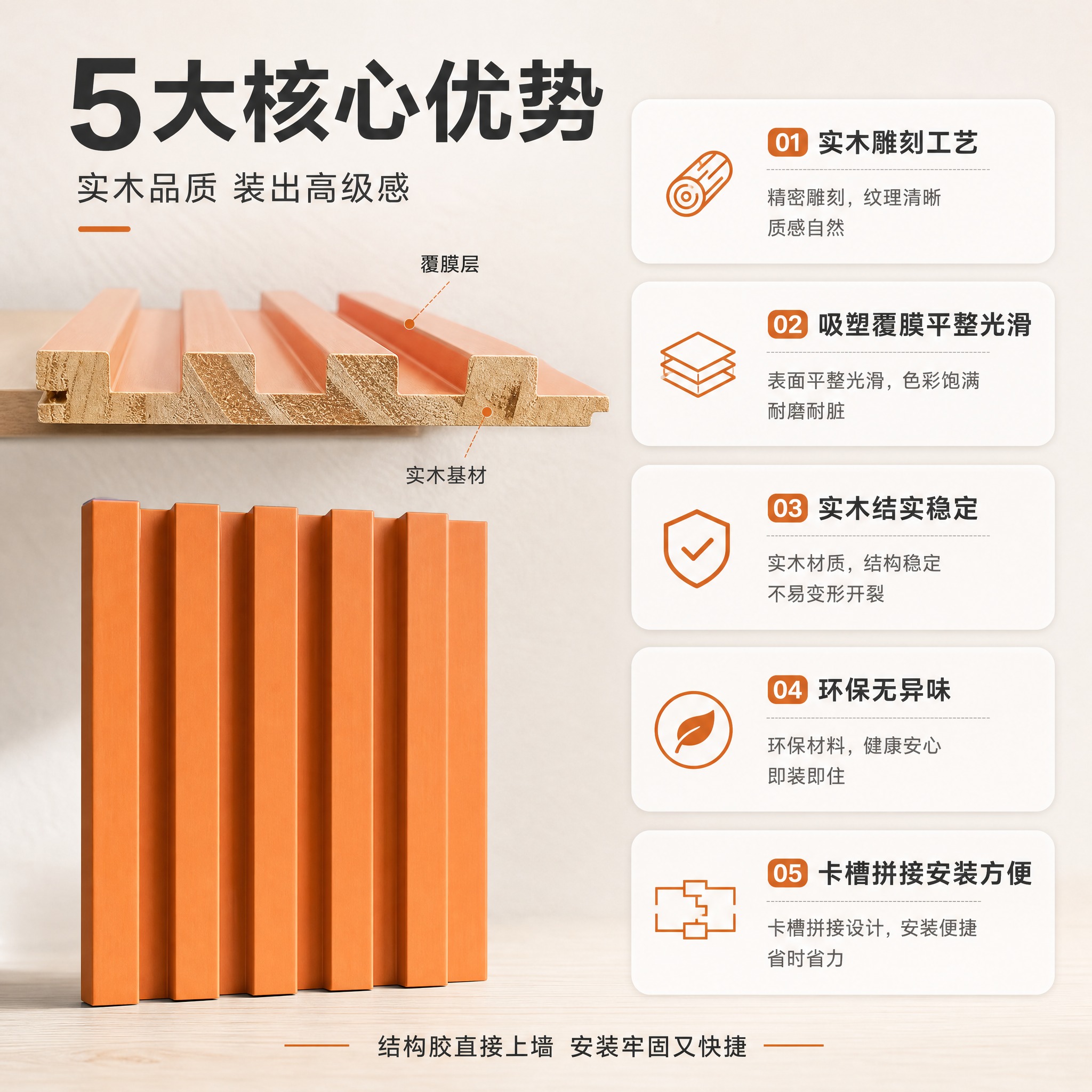 [主图-2] 核心卖点具体展示图，突出产品核心优势。 [统一基… - 图片创意预览
