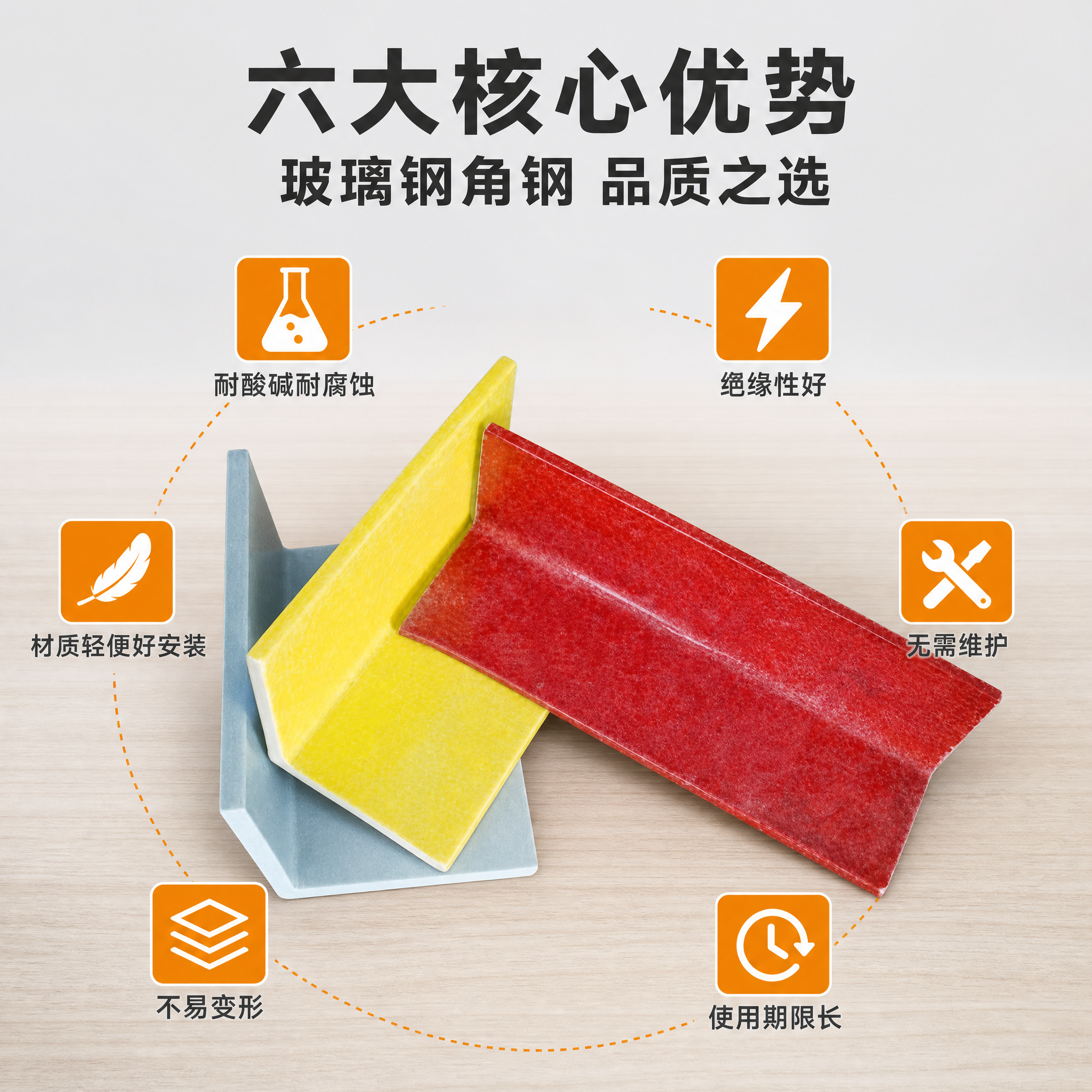 [主图-2] 核心亮点图，主题为玻璃钢角钢六大核心优势，环绕式… - 图片创意预览
