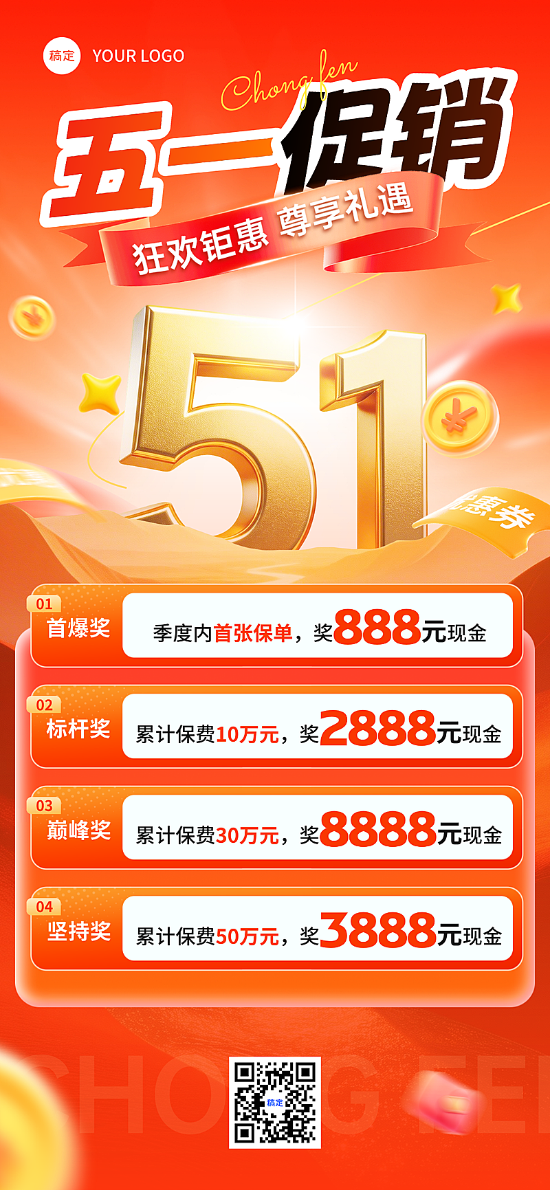 五一活动海报保险金融促销营销全屏海报