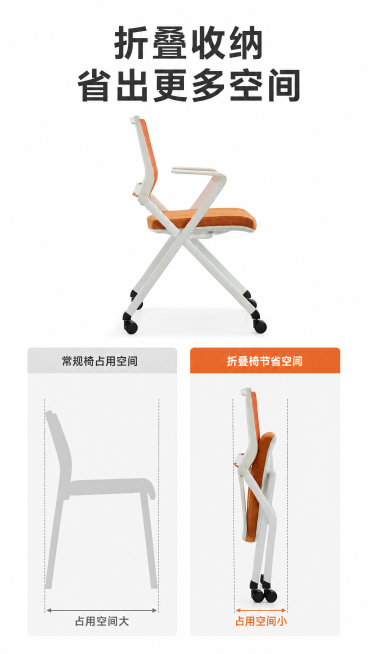 [第2屏] 对比展示折叠设计节省空间优势。本屏使用【图3】展示折叠后侧视效果。保持椅子结构颜色与原图一致。纯白背景，上下排版，顶部主标题「折叠收纳 省出更多空间」，下半部分左右分栏对比，左侧标注常规椅预览效果