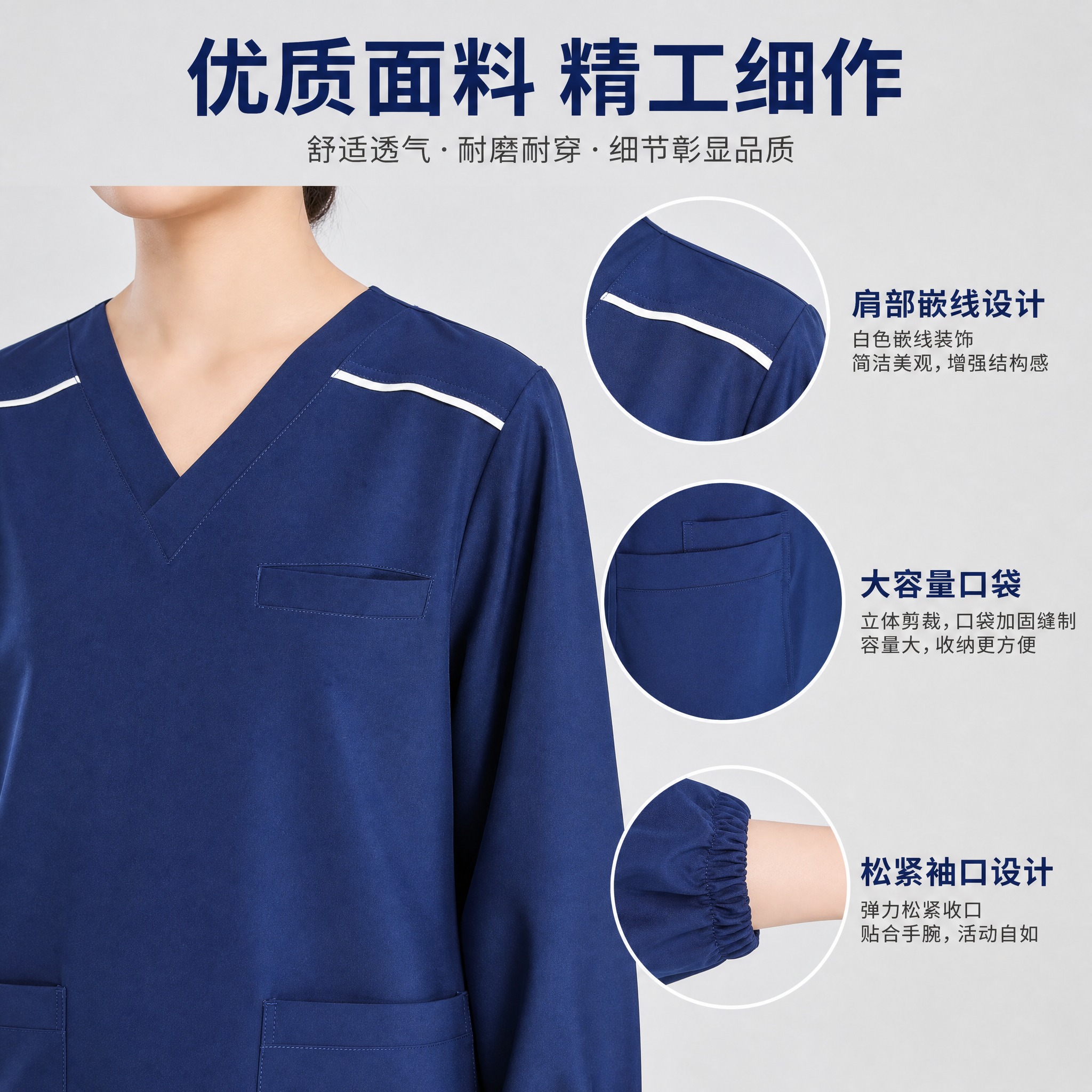 [主图-2] 面料细节与功能展示图，主题为洗手衣面料材质和结构… - 图片创意预览
