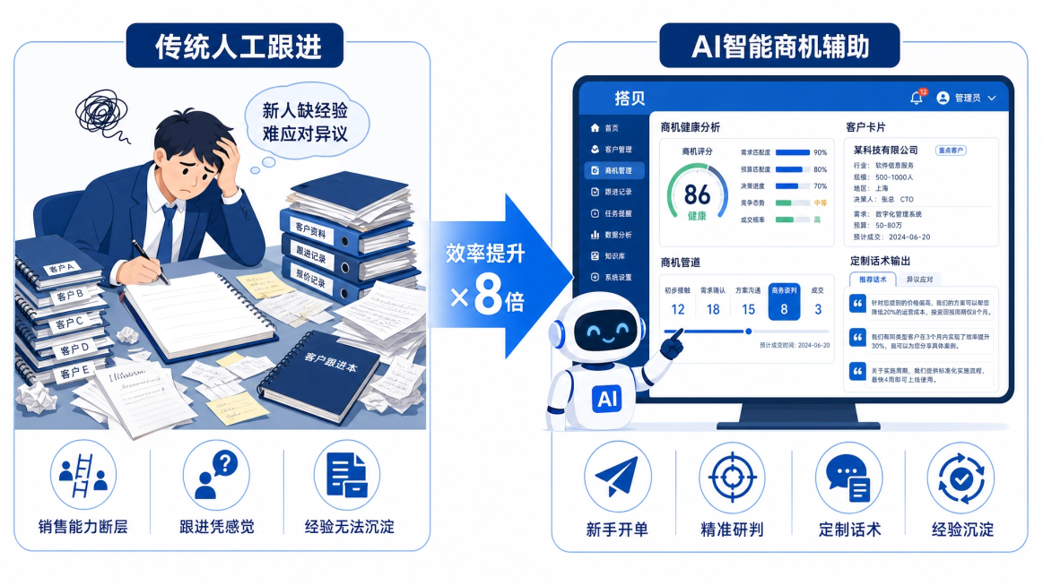 把这两个笔记本中的字朝向图片人物，其他保持不变预览效果