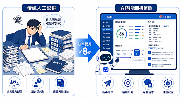 把这两个笔记本中的字朝向图片人物，其他保持不变