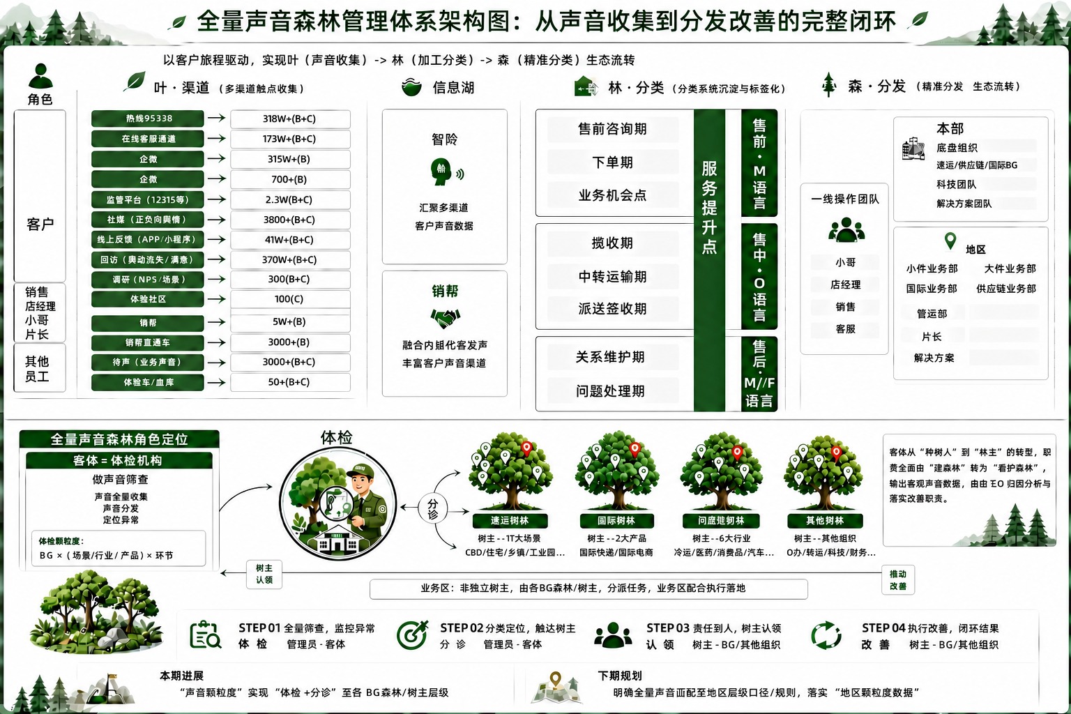 稿定 AI 图片作品 - 图片创意预览
