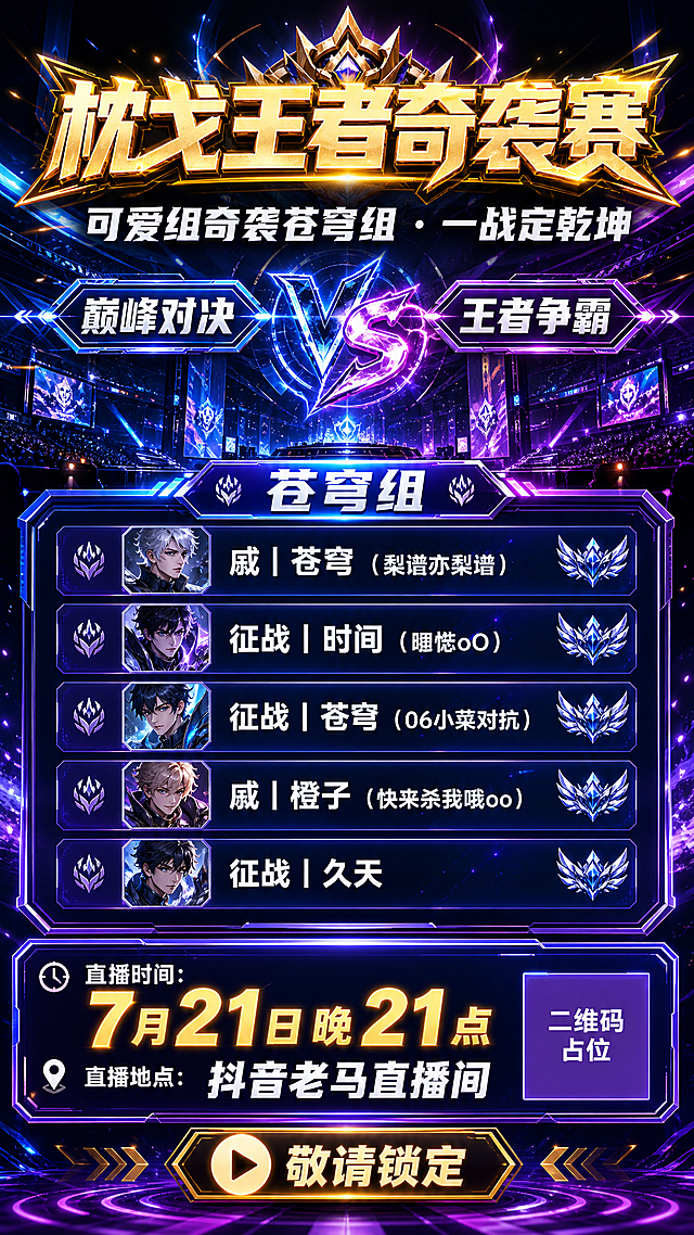 一张电竞游戏直播预告海报，竖版9:16比例，炫酷热血电竞风格。深色背景配蓝紫色霓虹光效，画面充满科技感和竞技氛围。

顶部居中大主标题："枕戈王者奇袭赛"，字体霸气有力，带金色霓虹发光效果。
主标题下方副标题："可爱组奇袭苍穹组 · 一战定乾坤"，白色醒目字体。

画面中部偏上位置有"巅峰对决""王者争霸"装饰标签，两侧配有对战VS图标和光效线条。

画面中下部展示苍穹组选手阵容区域，标题为"苍穹组"，下方列出5位选手名字：
"戚|苍穹（梨谱亦梨谱）"
"征战丨时间（眰恦oO）"
"征战丨苍穹（06小菜对抗）"
"戚丨橙子（快来杀我哦oo）"
"征战丨久天"
选手名字排列整齐，每个名字配一个小头像占位框，整体呈卡片式布局。

画面底部是直播信息区：
"直播时间：7月21日晚21点"
"直播地点：抖音老马直播间"
时间数字特别突出放大，金色发光效果。
底部有一个直播按钮图标和"敬请锁定"字样。

背景有电竞竞技场、光粒子、能量波纹、几何线条等装饰元素，整体氛围热血激昂。画面中所有信息区域必须填充完整合理的内容，不得出现空白框或占位。画面中所有二维码区域使用纯色方块占位符呈现，方块中央标注"二维码占位"文字，严禁生成任何可识别的二维码图案。版式精美，层次分明，2K超高清画质。

画面中必须完整呈现以下文字信息：
- 枕戈王者奇袭赛
- 可爱组奇袭苍穹组 · 一战定乾坤
- 7月21日晚21点
- 抖音老马直播间
- 苍穹组5位选手全名（含括号内昵称）

画面中所有数字必须精确渲染，不得错位、遗漏或编造。