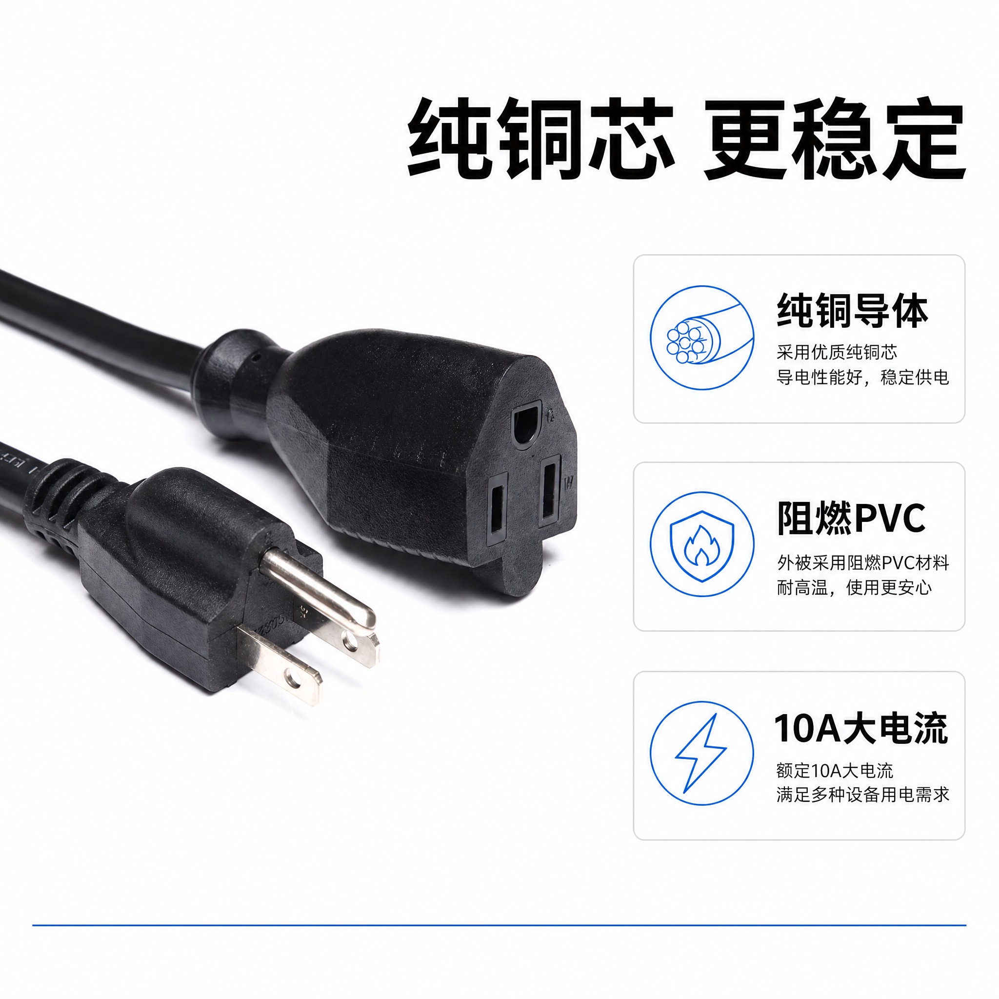 [主图-2] 核心卖点总览，纯铜芯线稳定供电。 [统一基调]… - 图片创意预览