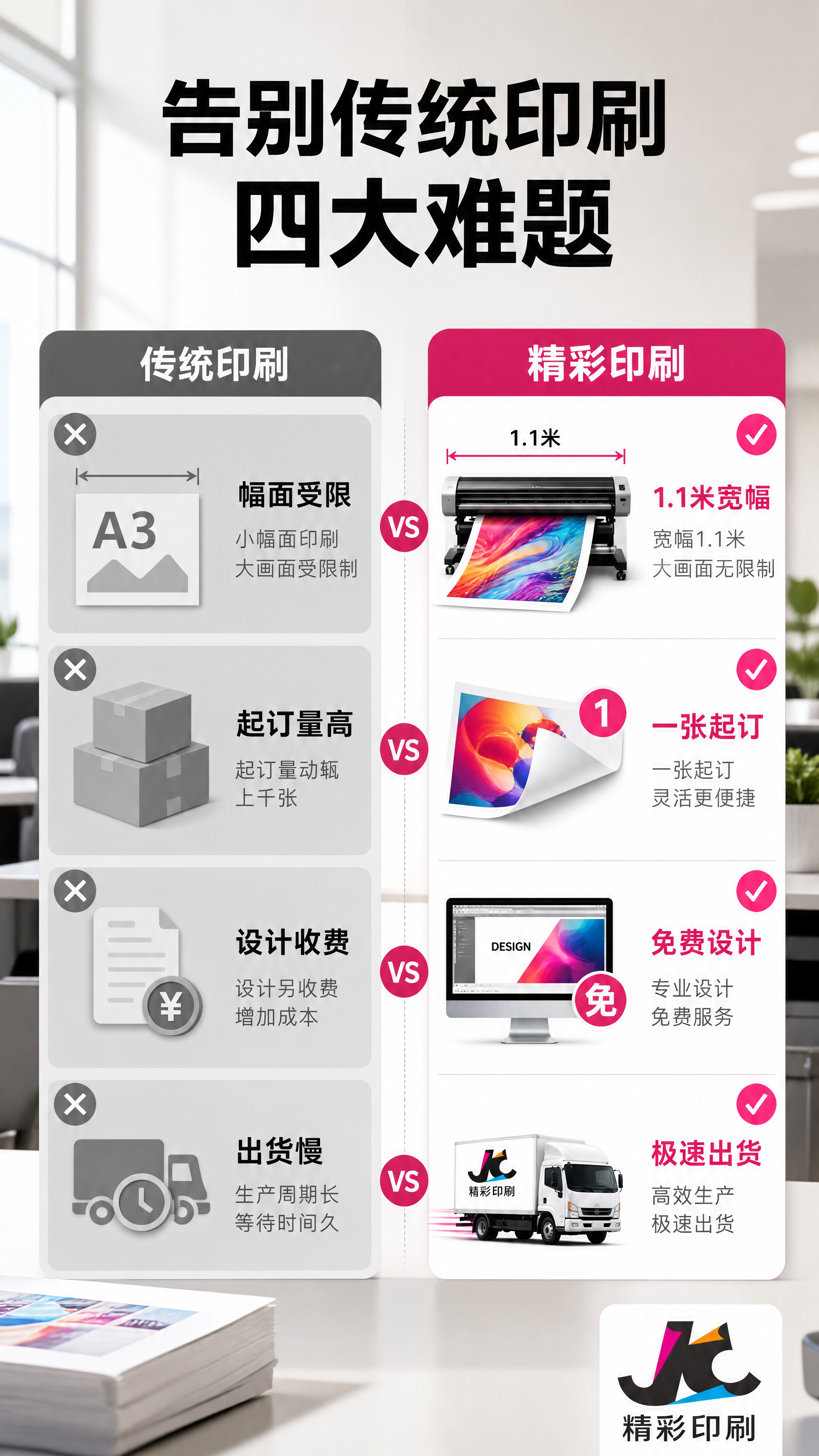 [商品] 使用【图1】精彩印刷Logo；保留黑色"精彩印刷"中… - 图片创意预览