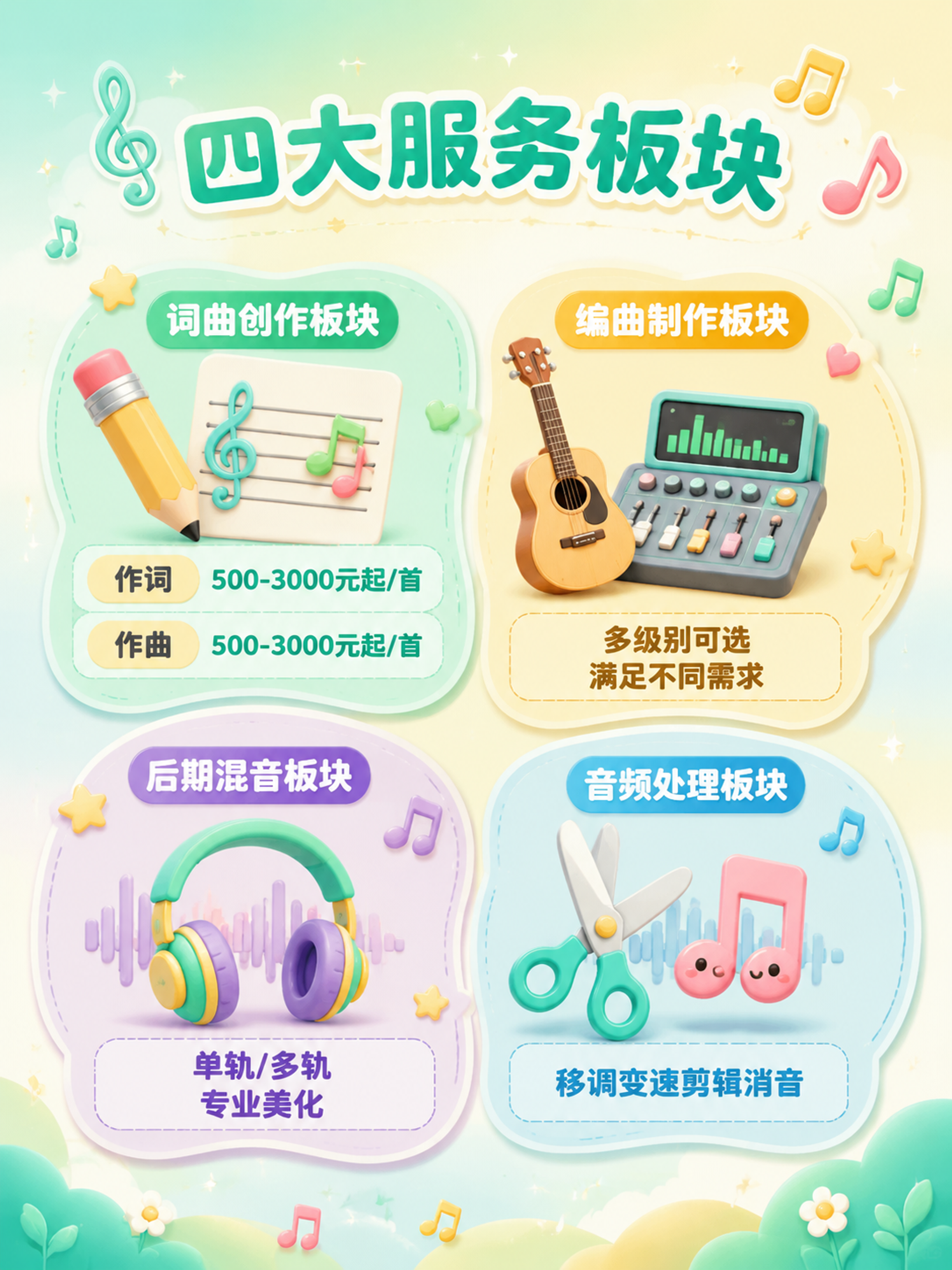 第2张 音乐制作服务项目总览详情页。卡通可爱风格，马卡龙薄荷绿… - 图片创意预览