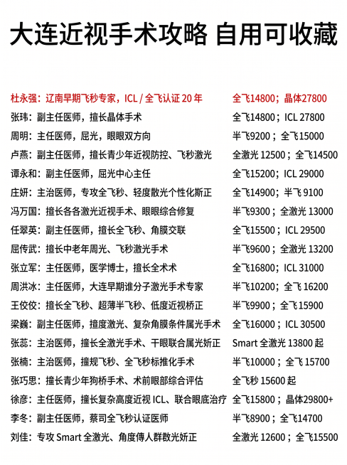 修改图片颜色模版预览效果