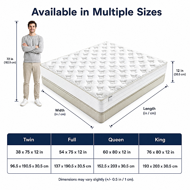 [主图-8] Product size and size comparison. Keep the mattress appearance consistent with the input image, show the complete size with length, width and height labels in both inches and centimeters. Compare with a common object (like a person standing next to it) to show the actual size. Text: title "Available in Multiple Sizes", bottom table with size options for Twin, Full, Queen, King. All text in English, clear and legible. Background: pure white, product centered, consistent with cross-border platform style. Commercial photography, 4K resolution, 1:1 square ratio, consistent style. Negative prompt: deformation, watermark, text disorder, blurred product image, messy background.
