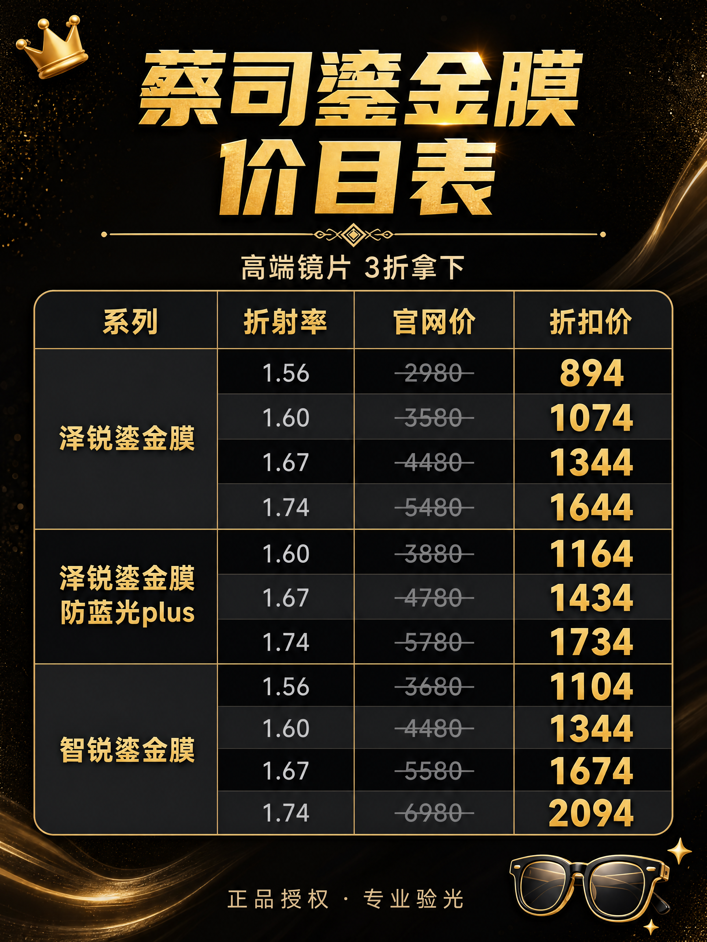 小红书种草信息图，蔡司鎏金膜镜片价目表主图，高端黑金奢华风格，… - 图片创意预览