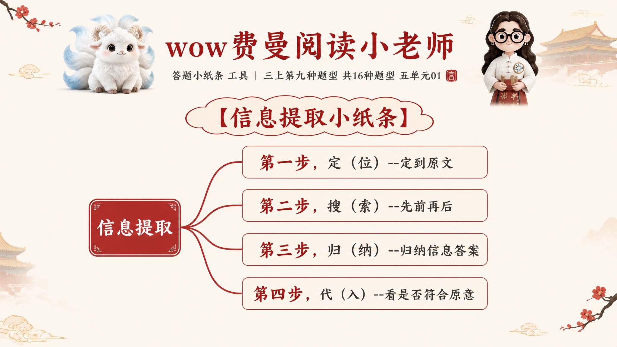 一张横版小学生语文阅读答题知识卡，淡雅故宫风格，米白底色配朱红… - 图片创意预览