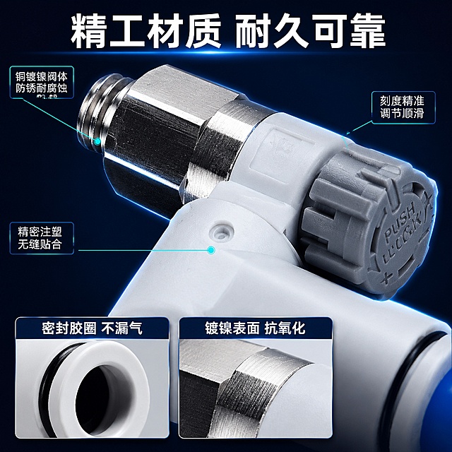 [主图-3] 调速阀材质工艺细节特写图，品质展示主图。
[氛围风格] 深蓝冷调工业科技风，微距精密质感，高端五金器械品质感。
[画质] 超高清微距商业摄影，极致细节表现，金属纹理清晰，塑胶表面细腻，边缘锐利无模糊。
[元素] 画面主视觉为调速阀金属螺纹接头与调节旋钮的局部放大特写，占画面约70%，位于画面中心。重点展示：左上金属接头的精密螺纹纹理与镀镍表面光泽，右侧灰色调节旋钮的刻度细节与PUSH LOCK标识，白色阀体与金属件衔接处的精密缝隙。画面下方叠加两个小画中画窗口：左侧小窗展示快插接口内部密封圈的微距特写，右侧小窗展示金属接头表面镀层的细腻质感。背景为深蓝到黑色的渐变，带有微弱的冷蓝色光晕，突出主体。保持产品材质、颜色、结构与输入图完全一致，微距放大但不改变产品真实形态比例。
[光影] 冷调硬光微距布光，主光从侧上方打出金属螺纹的明暗层次，侧下方微弱补光提亮暗部，边缘有冷蓝色轮廓光勾勒；金属表面有清晰的高光带，螺纹谷底有柔和阴影，立体感极强。
[配色] 主色深蓝、黑色；辅色银白金属色、冷蓝；点缀色亮青（标注）。
[视角构图] 微距特写视角，略微俯视，主体局部占满画面中心，下方两个小画中画左右分布，顶部为标题区，整体饱满有冲击力。
[文字版式] 顶部居中大标题"精工材质 耐久可靠"白色粗体大字。主画面上有3个短标签，用亮青色细线指向对应部位：金属接头处标签"铜镀镍阀体 防锈耐腐蚀"，调节旋钮处标签"刻度精准 调节顺滑"，阀体衔接处标签"精密注塑 无缝贴合"。下方两个小画中画窗口上方各有标题：左窗"密封胶圈 不漏气"，右窗"镀镍表面 抗氧化"。标签文字为白色小号无衬线字，背景有深蓝半透明底。所有文字不遮挡核心细节。
[输出要求] 1:1比例，2048x2048像素，文字清晰锐利，超高清微距摄影质感。
[负向提示词] 变形，文字错乱，划痕，油污，灰尘，水印，京东Logo，人物，手指。