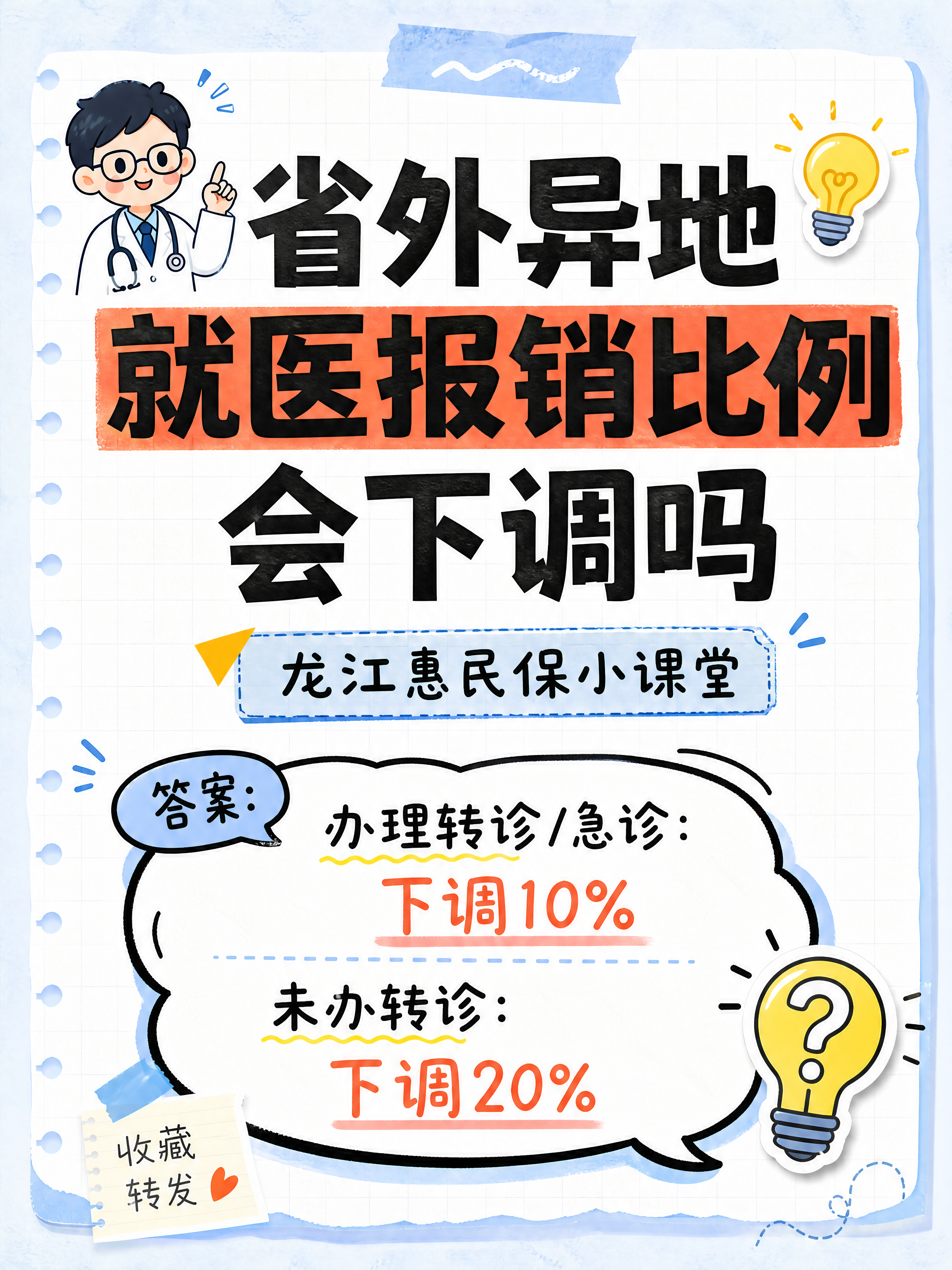 小红书笔记大字封面，插图大字，手账拼贴漫画问答风，版式精美，小… - 图片创意预览