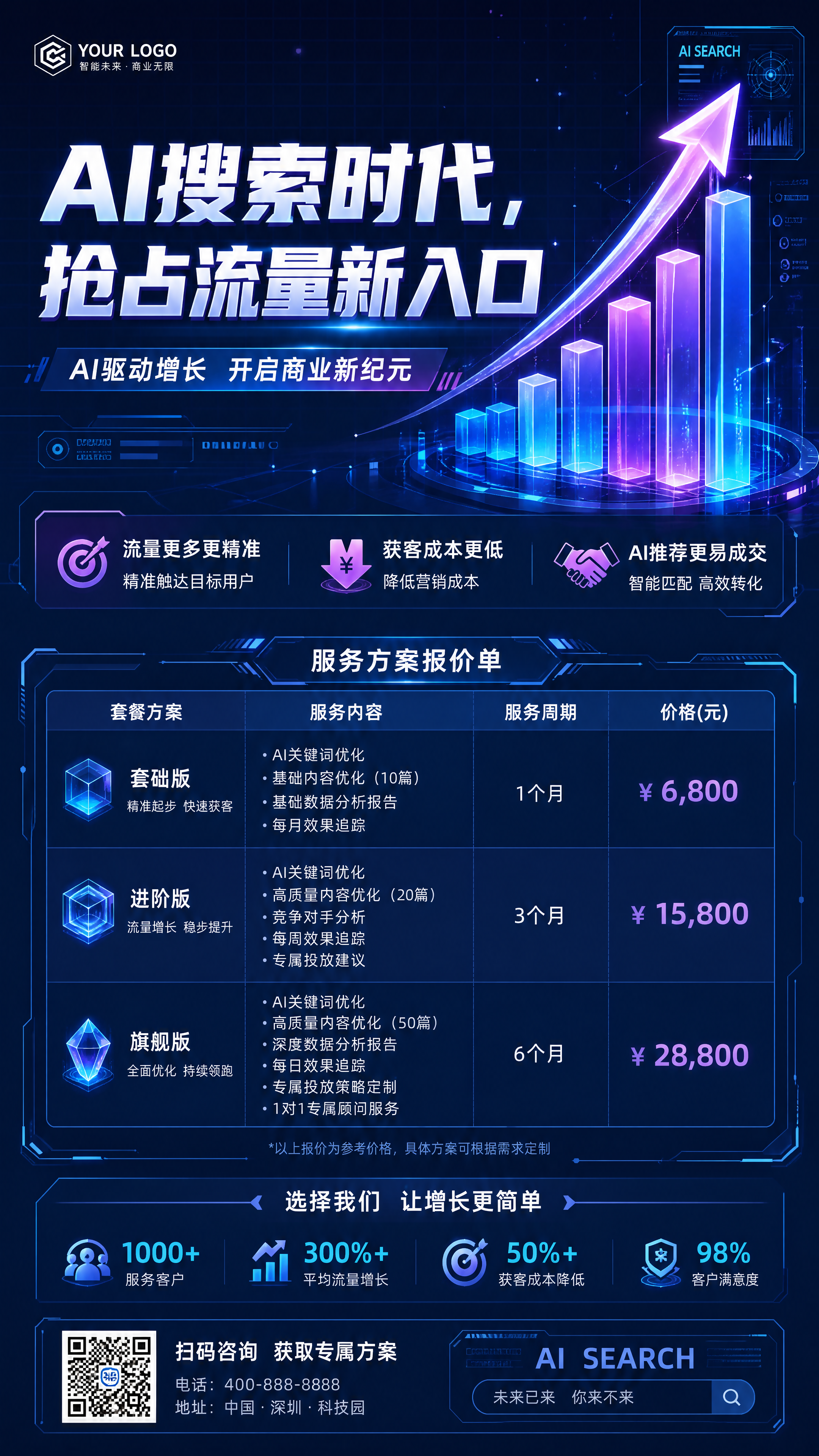 科技感商业报价单海报，主色调为深邃的深蓝色搭配霓虹紫、亮蓝色渐… - 图片创意预览