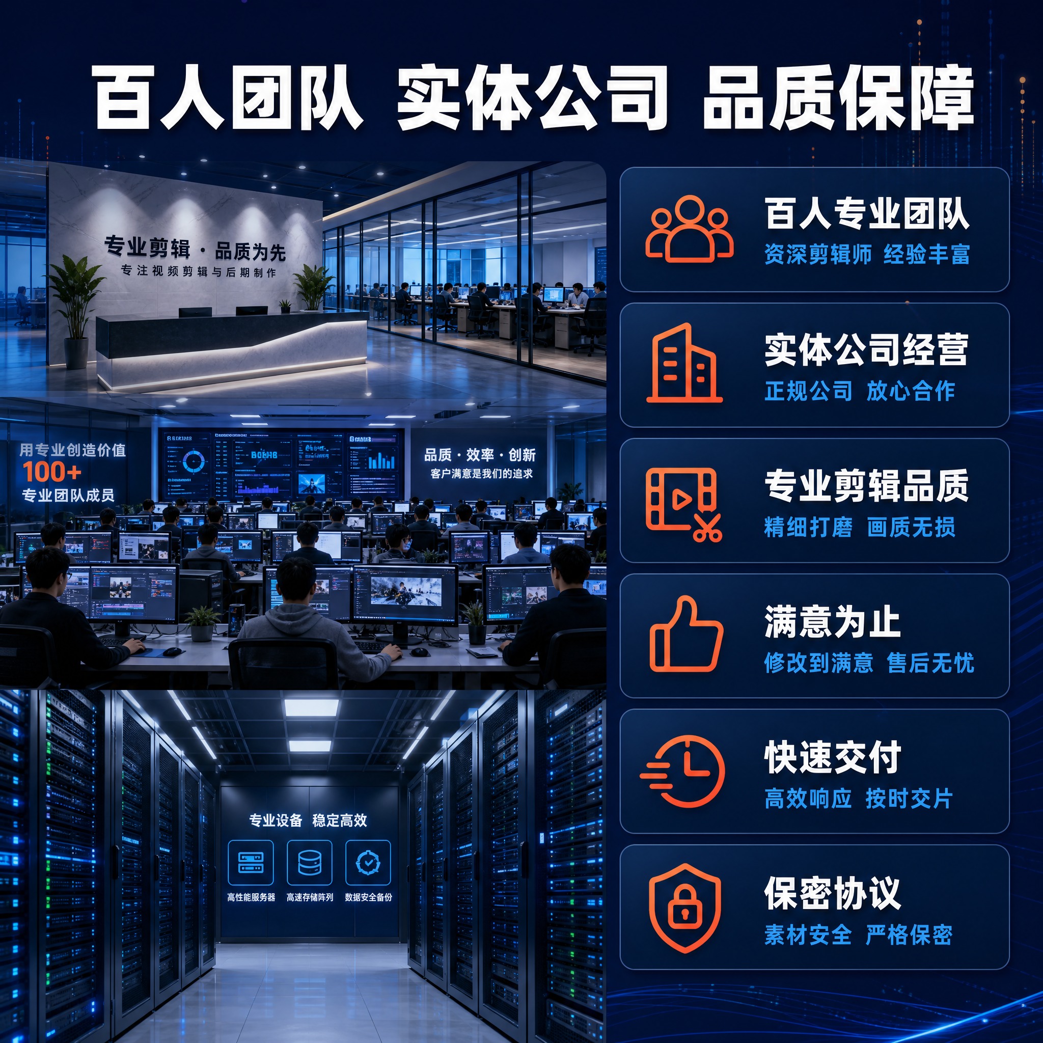 [主图-3] 专业实力与品质保障展示，突出百人团队和实体公司的… - 图片创意预览