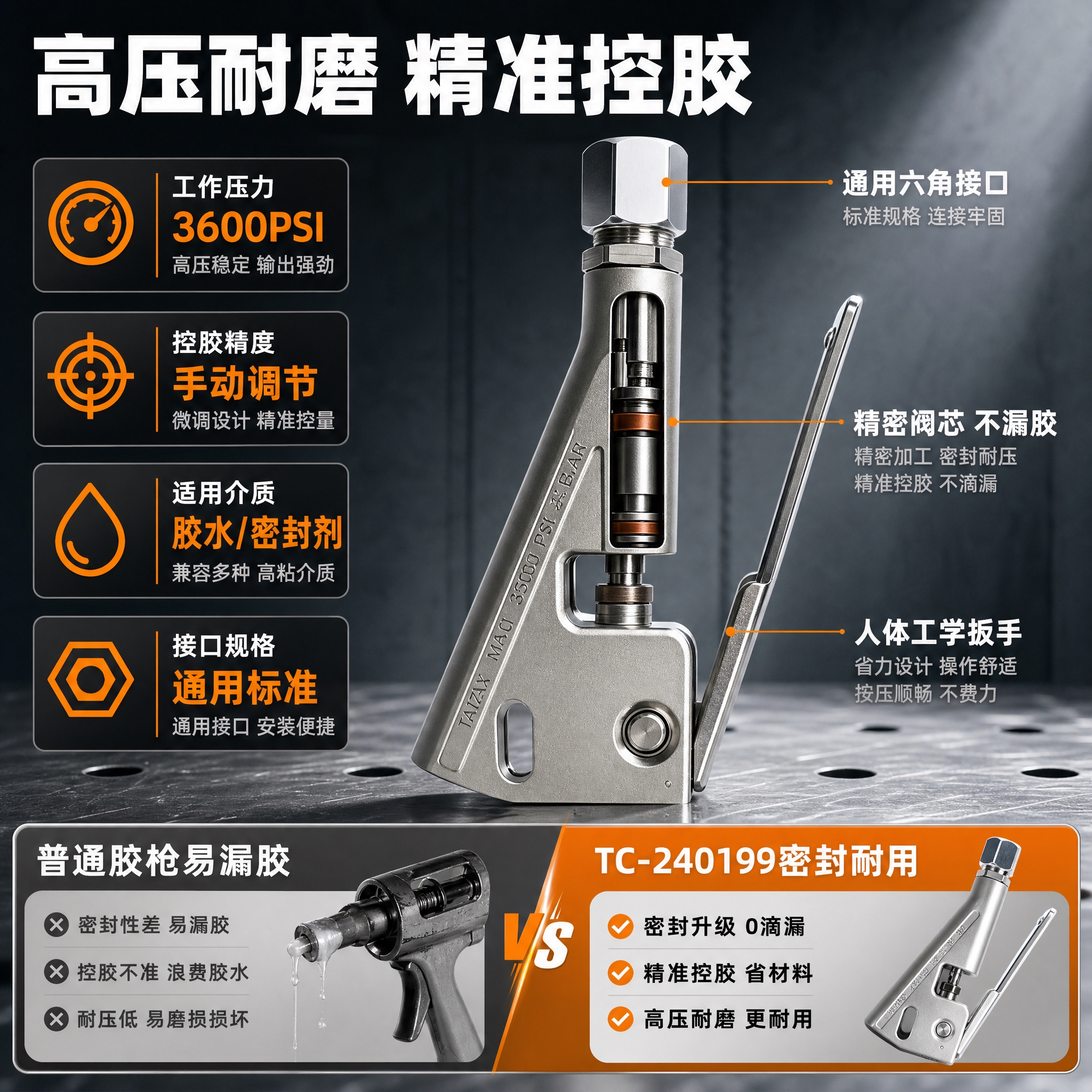 [主图-2] 核心亮点，展示手动胶枪的结构优势与工作原理，突出… - 图片创意预览
