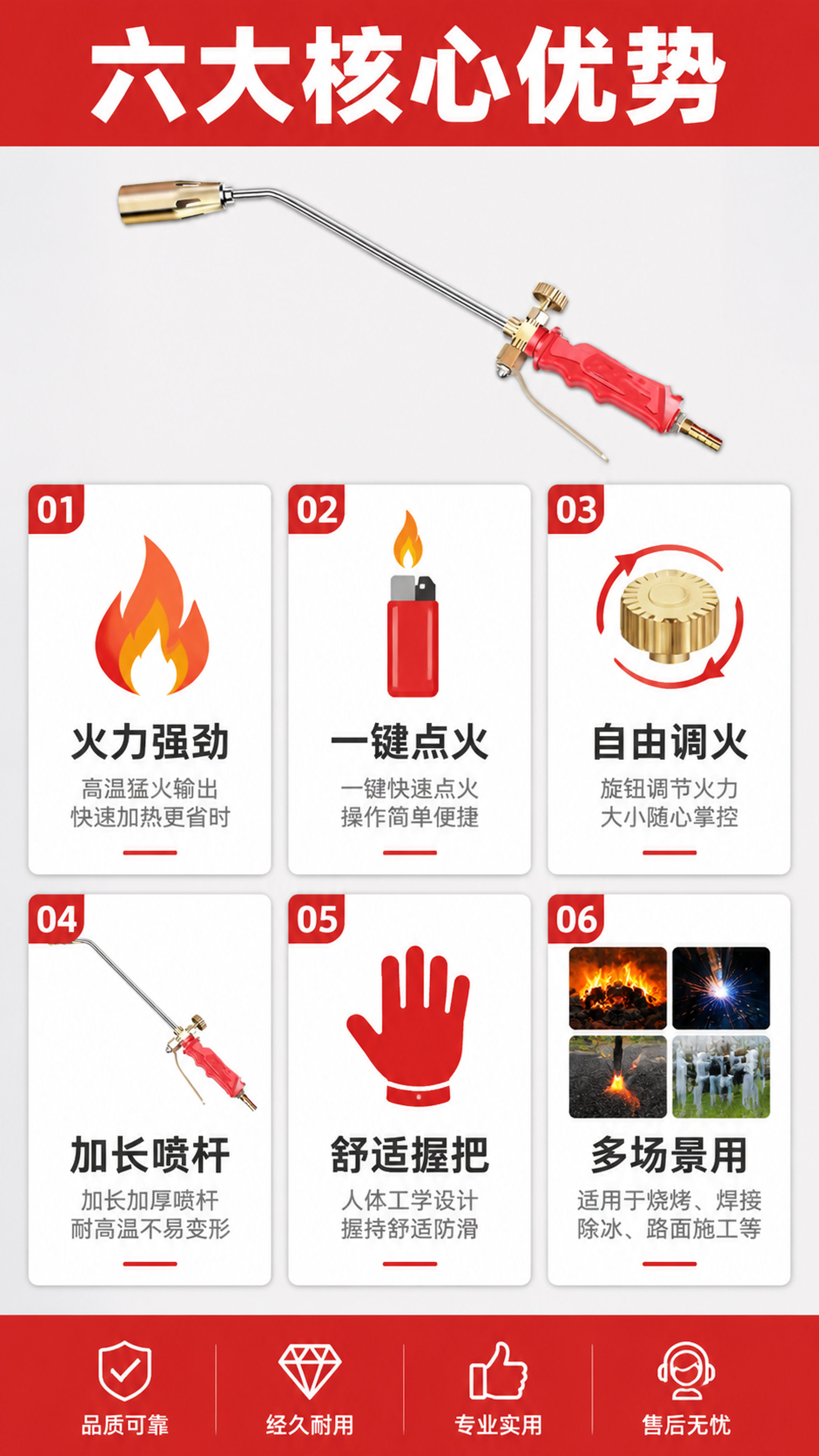 [第2屏] 核心卖点总览-液化气喷火枪6大卖点icon卡展示。… - 图片创意预览