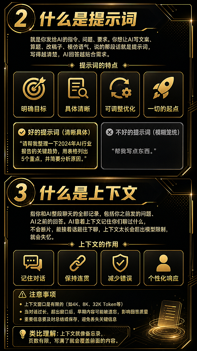 黑金色高端风格的信息图，黑色深色背景搭配金色文字和装饰元素。内容分两部分：

【2 什么是提示词】金色大标题
就是你发给AI的指令、问题、要求。你想让AI写文案、算题、改稿子、模仿语气，说的那段话就是提示词，写得越清楚，AI回答越贴合需求。

提示词的特点：四个金色图标卡片 — 明确目标、具体清晰、可调整优化、一切的起点

✅ 好的提示词（清晰具体）：金色边框卡片内文字
"请帮我整理一下2024年AI行业报告的关键趋势，用表格列出5个重点，并简要分析原因。"

❌ 不好的提示词（模糊笼统）：灰色边框卡片内文字
"帮我写点东西。"

【3 什么是上下文】金色大标题
指你和AI整段聊天的全部记录，包括你之前发的问题、AI之前的回答。AI靠着上下文记住你们聊过什么，不会断片，能接着话题往下聊，上下文太长会超出模型限制，就会失忆。

上下文的作用：四个金色图标卡片 — 记住对话、保持连贯、减少错误、个性化响应

注意事项：三条金色项目符号
• 上下文窗口是有限的（如4K、8K、32K Token等）
• 当对话过长，超出窗口后，早期内容可能被遗忘，影响回答质量
• 重要信息要及时总结或保存，避免丢失关键信息

💡 类比理解：上下文就像备忘录，页数有限，写满了就会覆盖前面的内容。

黑金配色，高端大气，科技感，竖版构图，文字清晰