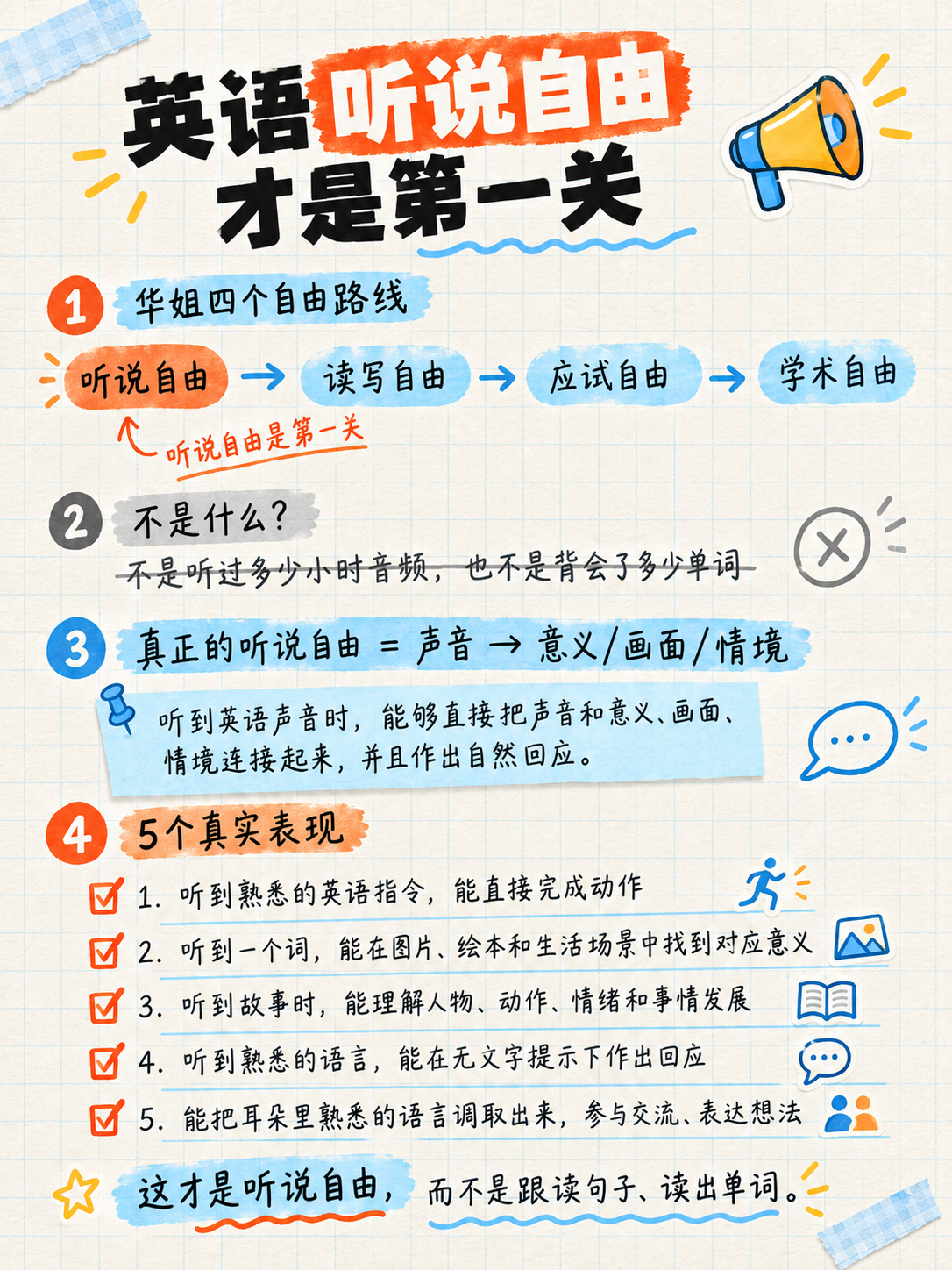 参考图1的手账笔记风格（浅米色方格纸背景、胶带、便签、手绘元素… - 图片创意预览
