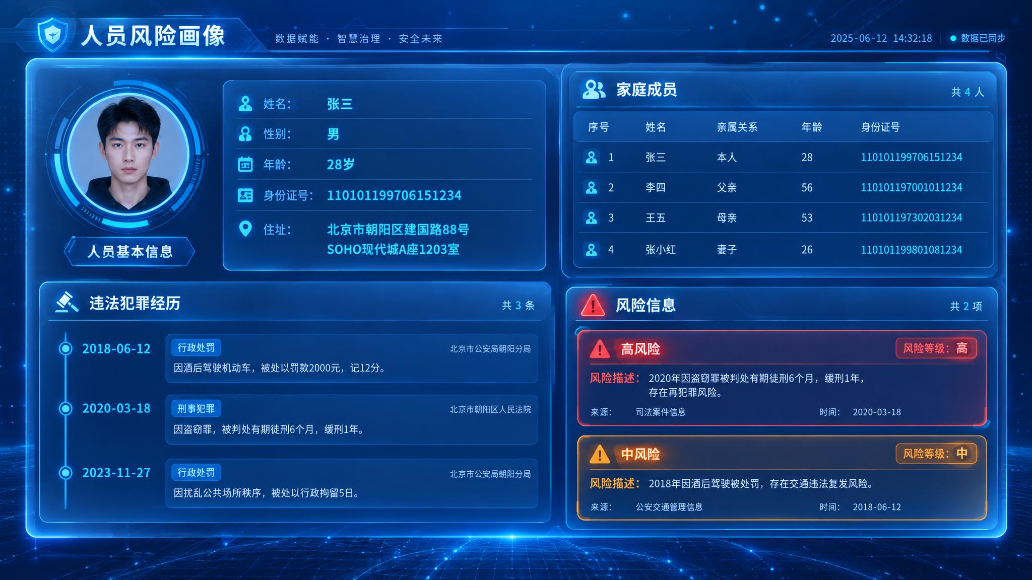浅蓝科技风毛玻璃卡片式UI弹窗页面，整体采用浅蓝色调科技风格，… - 图片创意预览