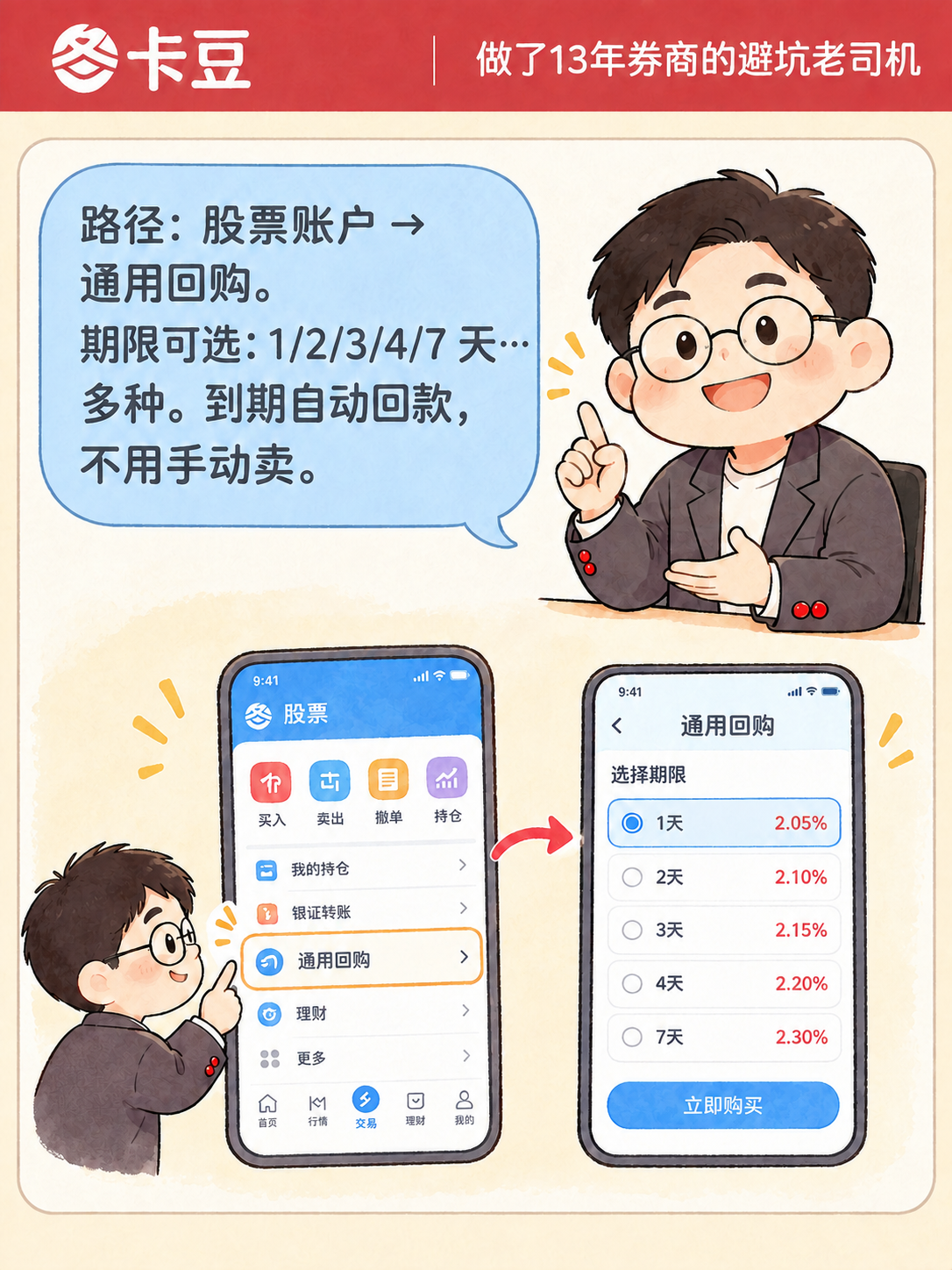 基于参考图，将图中所有「国债逆回购」文字替换为「通用回购」。蓝… - 图片创意预览