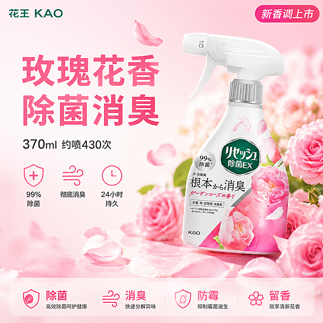 [主图-1] 花王除菌消臭喷雾玫瑰花香首图，日系清新风格。
[氛围风格] 日系柔和清新风，浪漫玫瑰花香氛围，干净通透有质感。
[画质] 商业摄影质感、光线柔和通透、产品清晰真实、画面干净高级。
[元素] 花王除菌消臭喷雾瓶（玫瑰花香款，白色瓶身配粉色玫瑰图案，白色喷头）位于画面右侧偏中，瓶身略微倾斜展示正面全貌。背景为柔和的粉色渐变，左侧和前景散落多朵盛开的粉色玫瑰花与飘落的玫瑰花瓣，营造浪漫花香氛围。左上角放置花王KAO品牌Logo，保持原品牌字形和配色。右上角有圆角粉色小标签写"新香调上市"。**保持产品外观（即物理结构、材质质感、颜色、瓶身图案）与输入产品图一致，杜绝任何变形和色差，精细化处理**。商品主体占比约65%。画面满屏无边框。
[光影] 柔和侧前方主光，均匀照亮瓶身，瓶身有自然高光带体现塑料质感；背景有漫射柔光，整体明亮通透，玫瑰花瓣有柔和光影层次，光比舒适，无硬阴影。
[配色] 主色调玫瑰粉、樱花粉；辅色白色、浅绿（花叶）、深绿（品牌标）。
[视角构图] 平视微侧角度，产品为视觉中心，左侧留负空间给文案；前中后景分层，前景花瓣虚化增加层次感，景深中等。
[文字版式] 左侧负空间左对齐留安全边距，主标题大字"玫瑰花香 除菌消臭"，粉色最大号粗体圆润字体；下方副文案"370ml 约喷430次"，深灰色中号字体；再下方三行小卖点图标+文字横向排列：盾牌图标"99%除菌"、风图标"彻底消臭"、时钟图标"24小时持久"，图标粉色，文字深灰小号。底部极浅粉色通栏内四个小卖点均分："除菌 消臭 防霉 留香"。
[输出要求] 1:1比例，文字清晰锐利，超高清商业摄影质感。
[负向提示词] 变形，文字错乱，产品图模糊，背景杂乱，水印，电商平台Logo，多余的手，畸形手。
