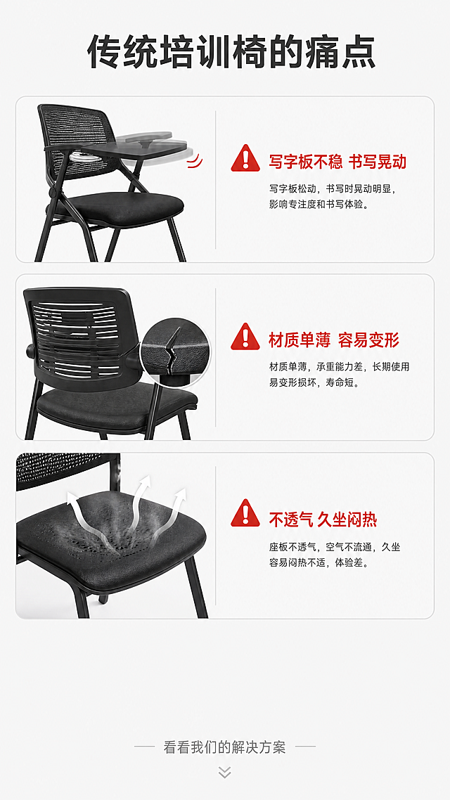 [第2屏] 痛点直击-传统培训椅使用困扰。
[氛围/风格] 对比问题导向风格，浅灰色背景，清晰图文排版，商业设计质感。
[元素布局] 画面分为上下两部分，上半部分展示传统培训椅三个常见问题：1）写字板松动不稳 2）椅身易变形褪色 3）座板不透气闷热。每个问题配简单示意图，下半部分留空引出解决方案。保持整体简洁不杂乱，问题清晰醒目。
[光影质感] 均匀明亮的散射光，文字区域明暗对比清晰，便于阅读。
[配色色系] 全局底色：#F8F8F8（浅灰白）；文字：#333333（深灰）；问题标注：#E74C3C（红色）；辅助色：#DDDDDD（浅灰边框）。
[视角构图] 竖向排版，从上到下问题依次排列，每个问题占画面约1/4高度，问题图标+文字左右排版，左侧图标右侧文字，动线清晰。
[文字版式] 顶部大标题"传统培训椅的痛点"加粗深灰色，居中排列。三个问题分别为："写字板不稳 书写晃动"、"材质单薄 容易变形"、"不透气 久坐闷热"，每个问题左侧配红色警示图标，右侧文字清晰说明，字号适中便于手机阅读。底部居中位置用浅灰色小号字引出"看看我们的解决方案"。
[比例分辨率] 9:16竖版比例，4K分辨率，文字清晰可辨，超高清。
[负向提示词] 图像变形，文字模糊，排版错乱，背景杂乱，颜色刺眼。