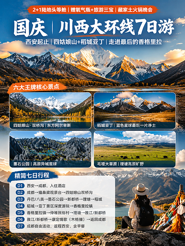3:4竖版小红书文旅海报，高原藏地纪实风光质感，高级电影感色调，稻城亚丁雪山与川西高原风光为背景主视觉，真实高清实拍质感。

顶部高亮小字（橙红色醒目条）："2+1陆地头等舱｜赠氧气瓶+旅游三宝｜藏家土火锅晚会"

标题（大号白色粗体字，居中醒目）："国庆｜川西大环线7日游"
副标题（标题下方，白色）："西安起止｜四姑娘山+稻城亚丁｜走进最后的香格里拉"

【模块1：六大王牌核心景点（海报视觉重点，2行2列排列4张标志性高清实拍小图，每张配文字标签）】
1. 四姑娘山双桥沟雪山实拍小图，标签："四姑娘山·双桥沟｜东方阿尔卑斯"
2. 稻城亚丁三神山实拍小图，标签："稻城亚丁｜蓝色星球最后一片净土"
3. 墨石公园地貌实拍小图，标签："墨石公园｜高原异域星球"
4. 毛垭大草原旷野实拍小图，标签："毛垭大草原｜理塘高原旷野"

【模块2：精简七日行程（白色半透明卡片排版，清晰易读）】
"D1：西安→成都，入住酒店"
"D2：成都→猫鼻梁观景台→四姑娘山双桥沟"
"D3：丹巴/八美→墨石公园→新都桥→理塘→稻城"
"D4：稻城→亚丁景区深度游玩→香格里拉镇"
"D5：香格里拉镇→仲堆民俗村→理塘→雅江/新都桥"
"D6：雅江/新都桥→康定情歌（木格措）→返回成都"
"D7：成都自由活动，返程西安，含早餐"

整体风格：高原藏地纪实风光大片质感，暖橙与深蓝对比色调，文字排版精致有层次，小红书文旅海报风格，高清真实，氛围感强