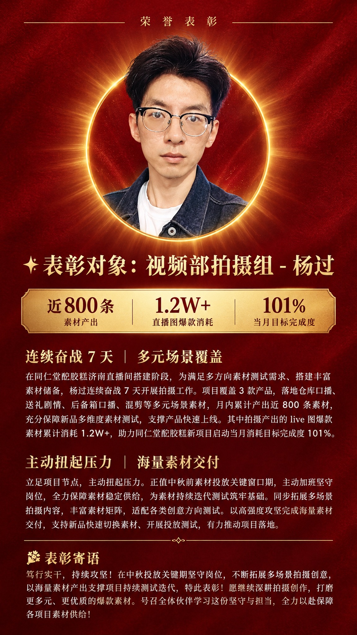 以这张单人写真照片为主视觉，设计一张精致的红色调表彰荣誉海报，… - 图片创意预览